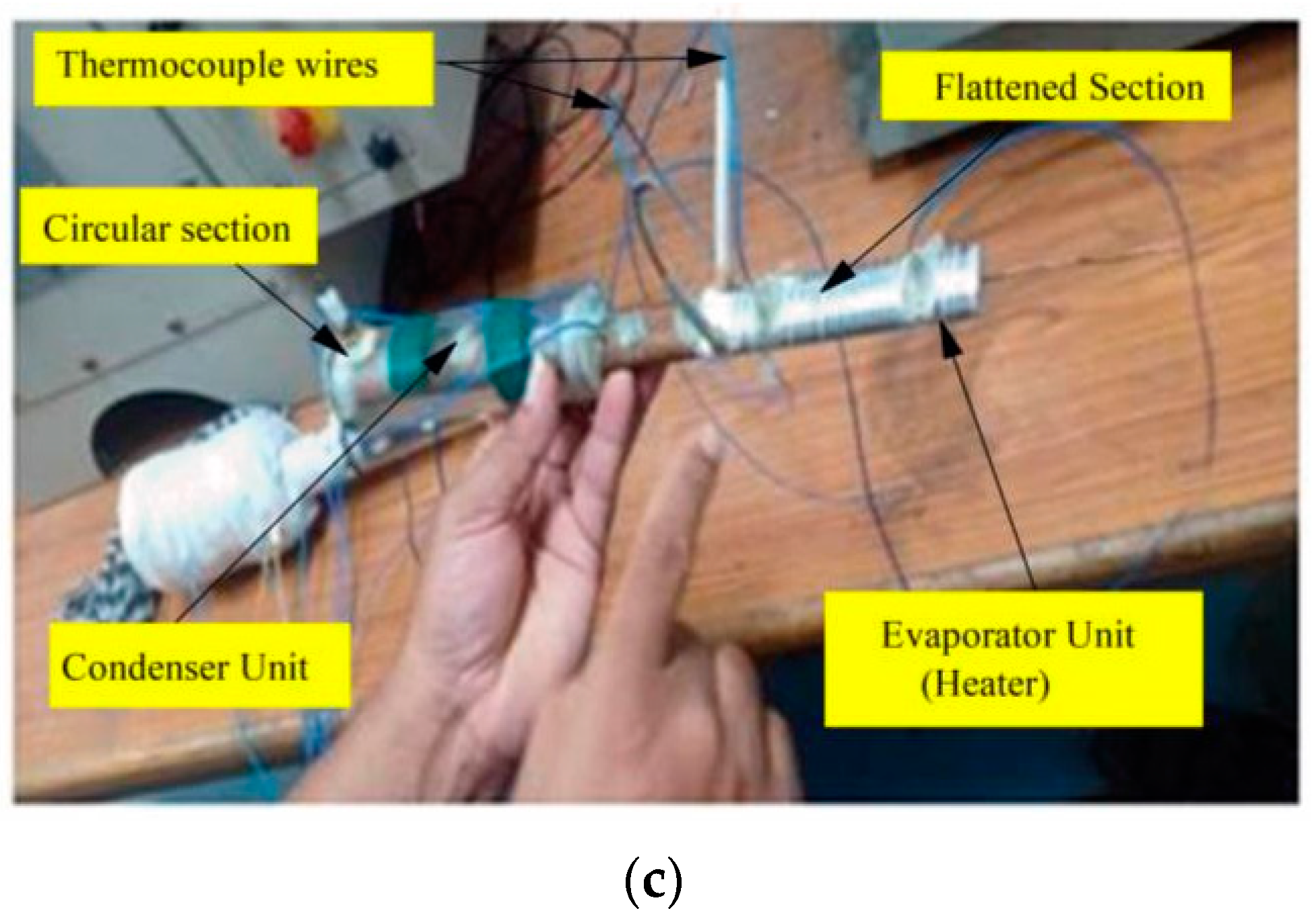 Sustainability 15 04716 g003b Sustainability 15 04716 g003b