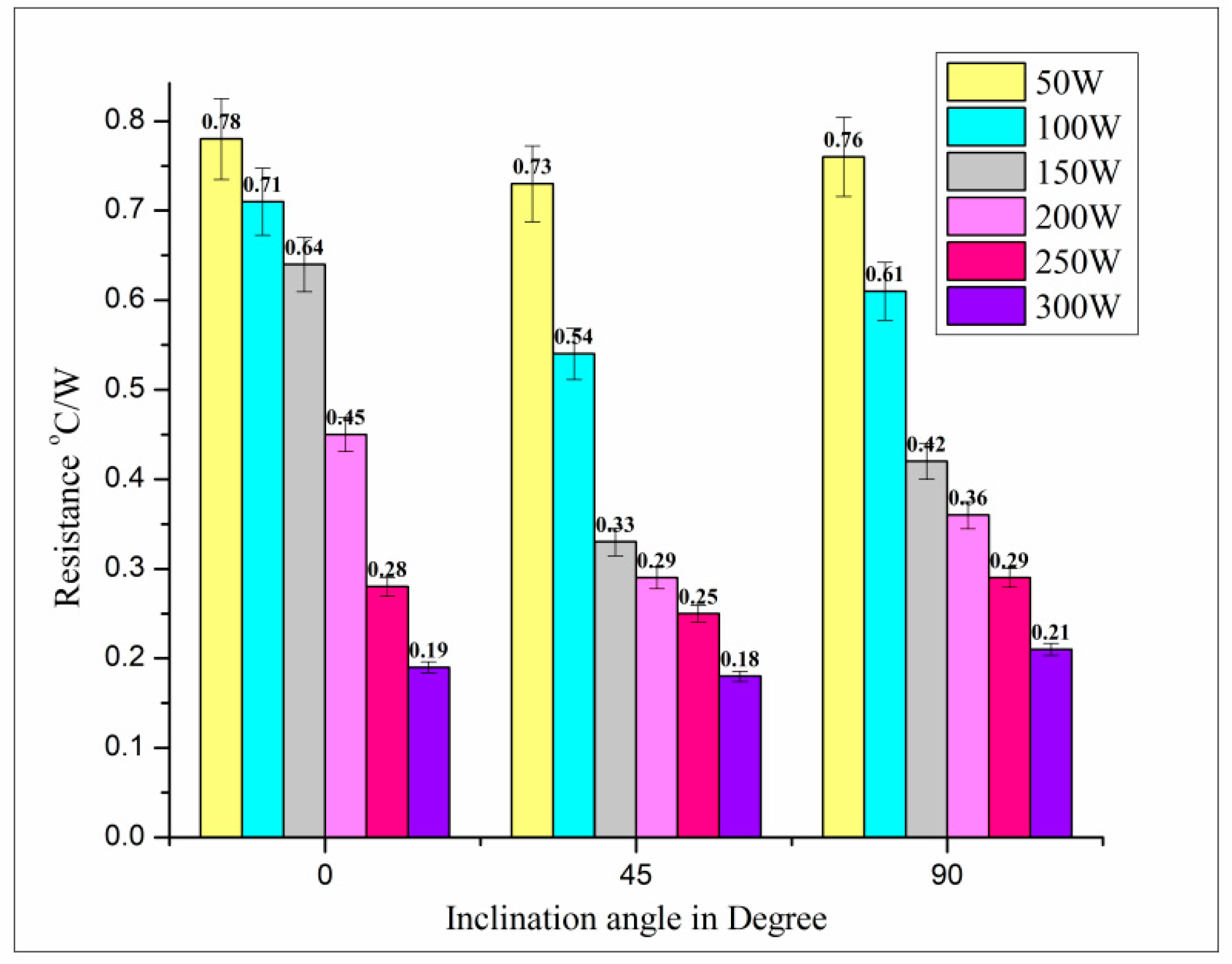 Sustainability 15 04716 g006 Sustainability 15 04716 g006