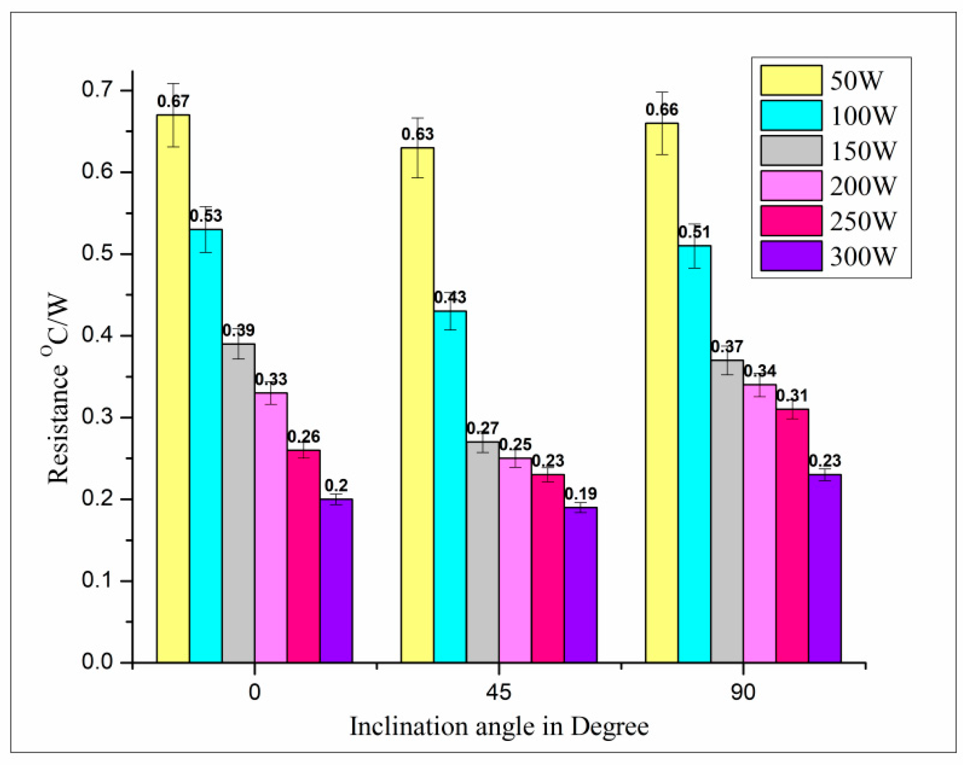 Sustainability 15 04716 g007 Sustainability 15 04716 g007