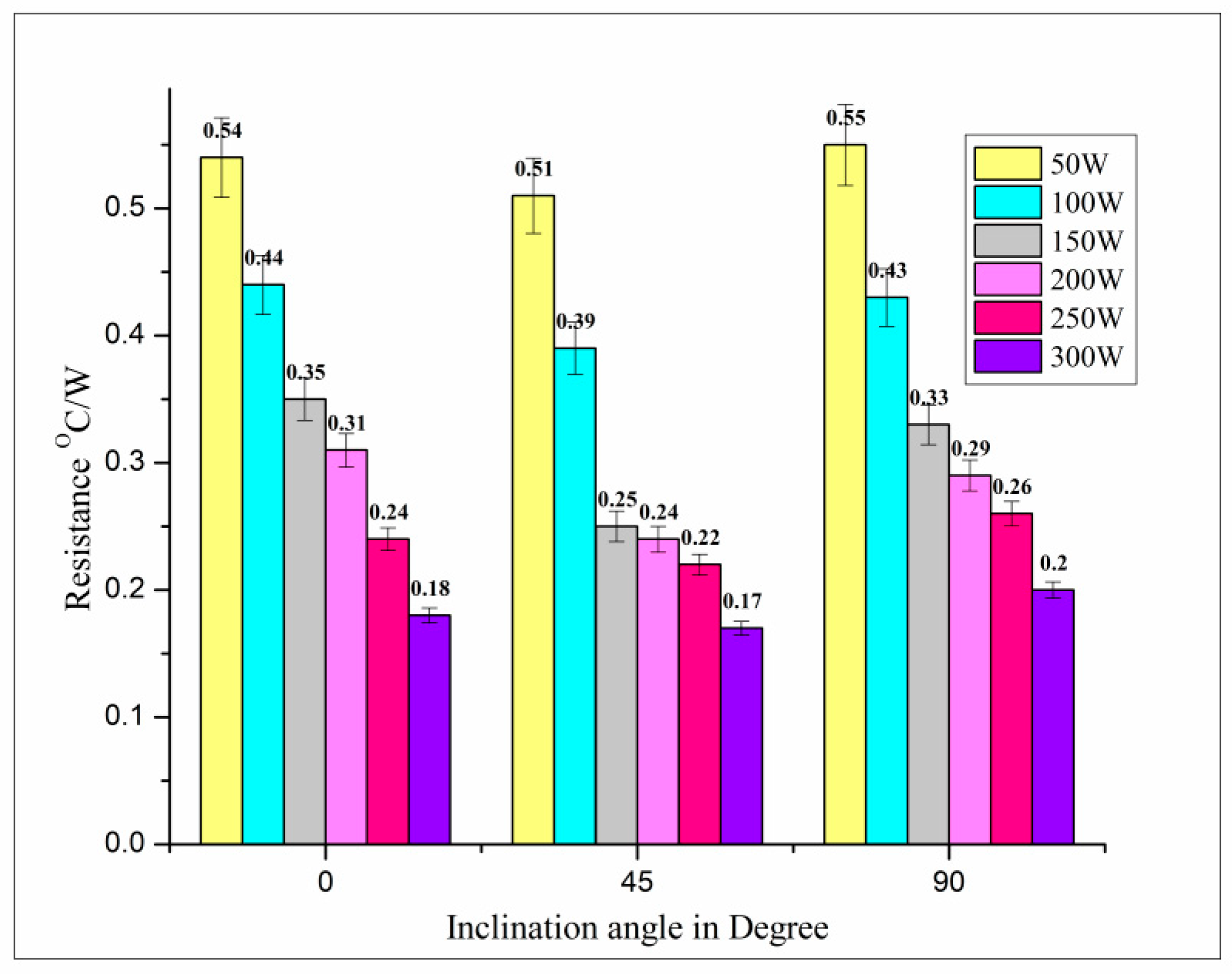 Sustainability 15 04716 g008 Sustainability 15 04716 g008