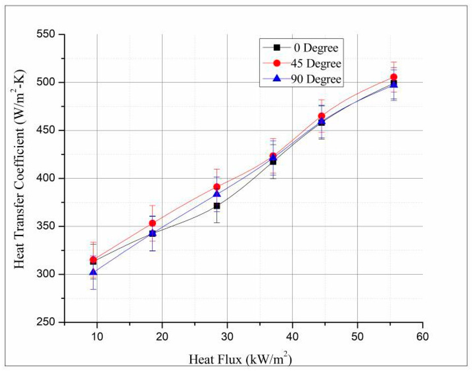 Sustainability 15 04716 g009 Sustainability 15 04716 g009