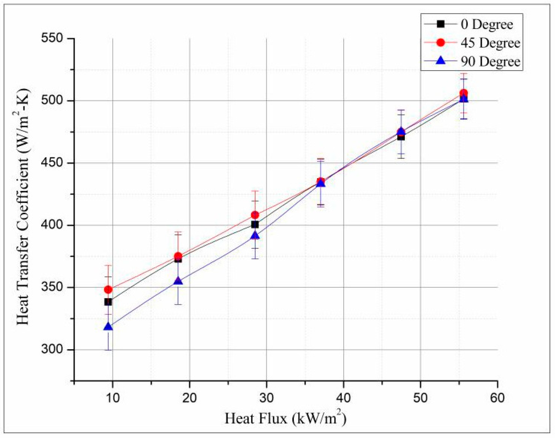 Sustainability 15 04716 g010 Sustainability 15 04716 g010