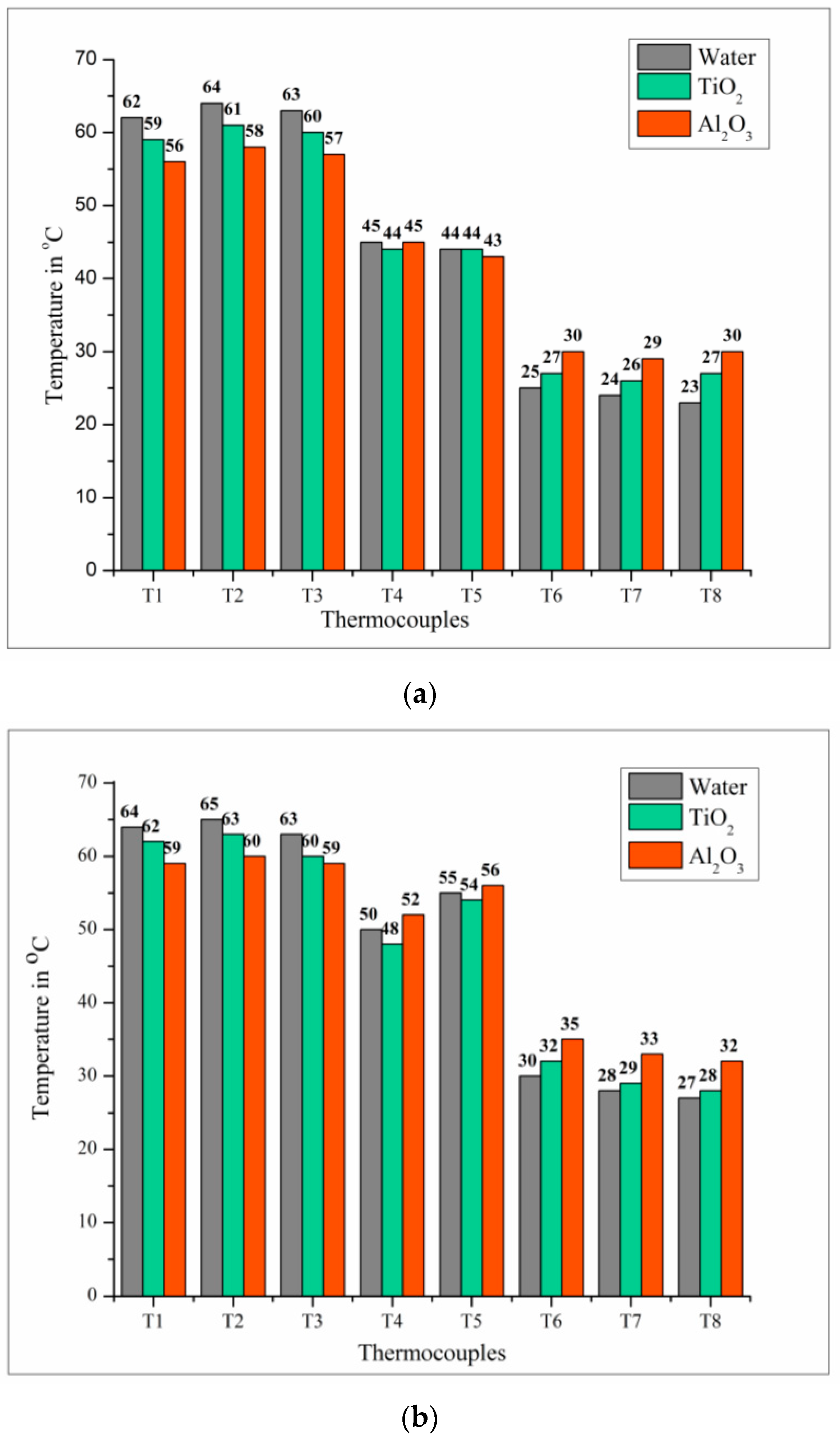Sustainability 15 04716 g012a Sustainability 15 04716 g012a