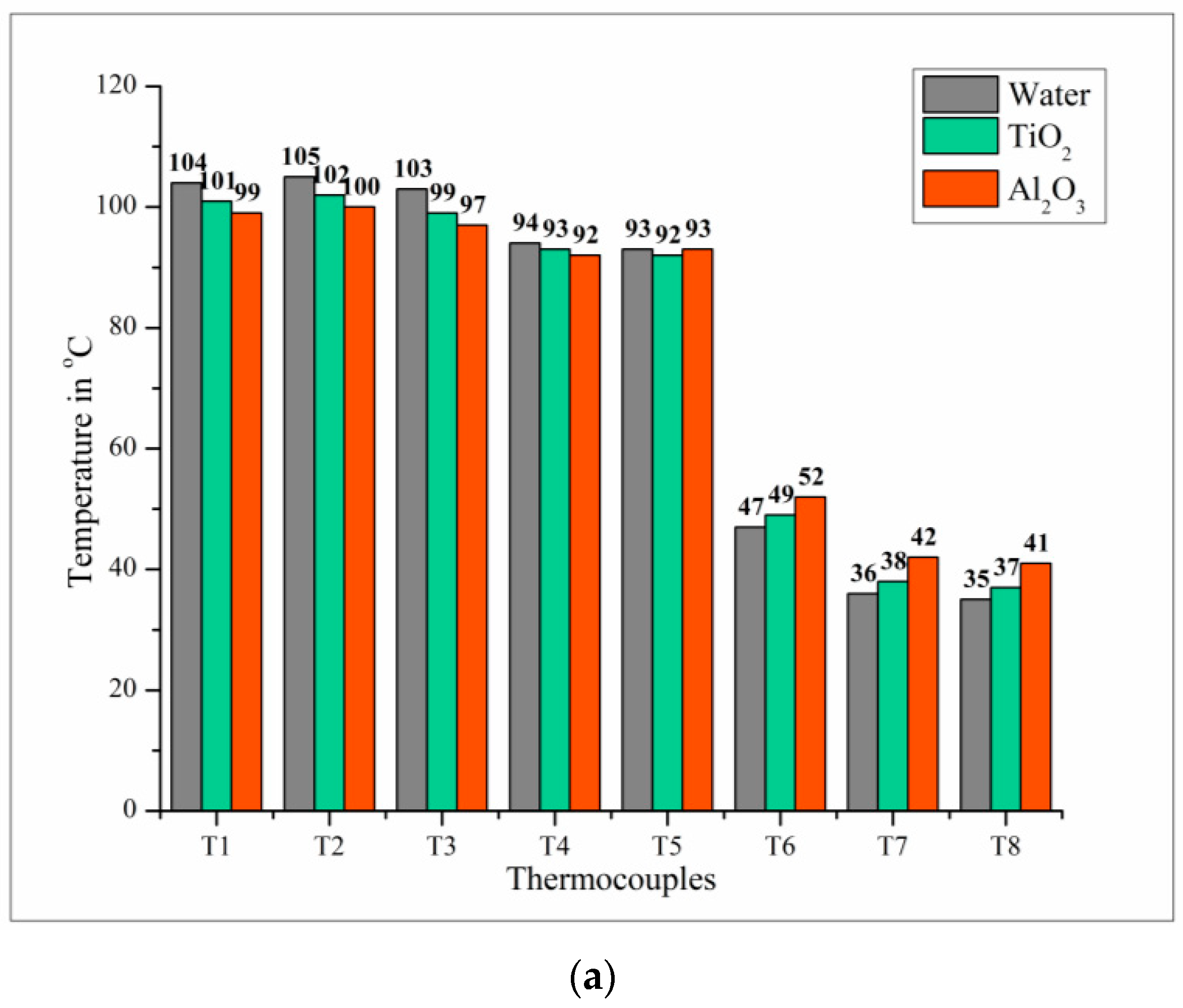 Sustainability 15 04716 g013a Sustainability 15 04716 g013a