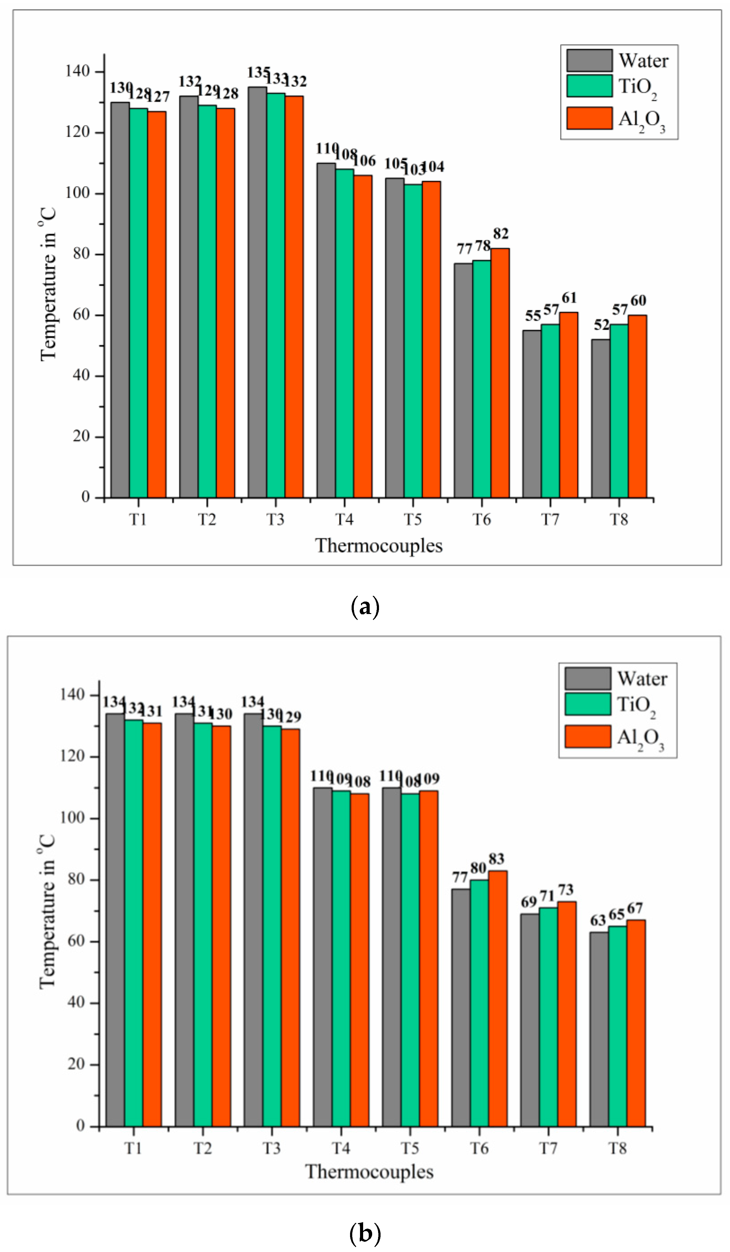 Sustainability 15 04716 g014a Sustainability 15 04716 g014a