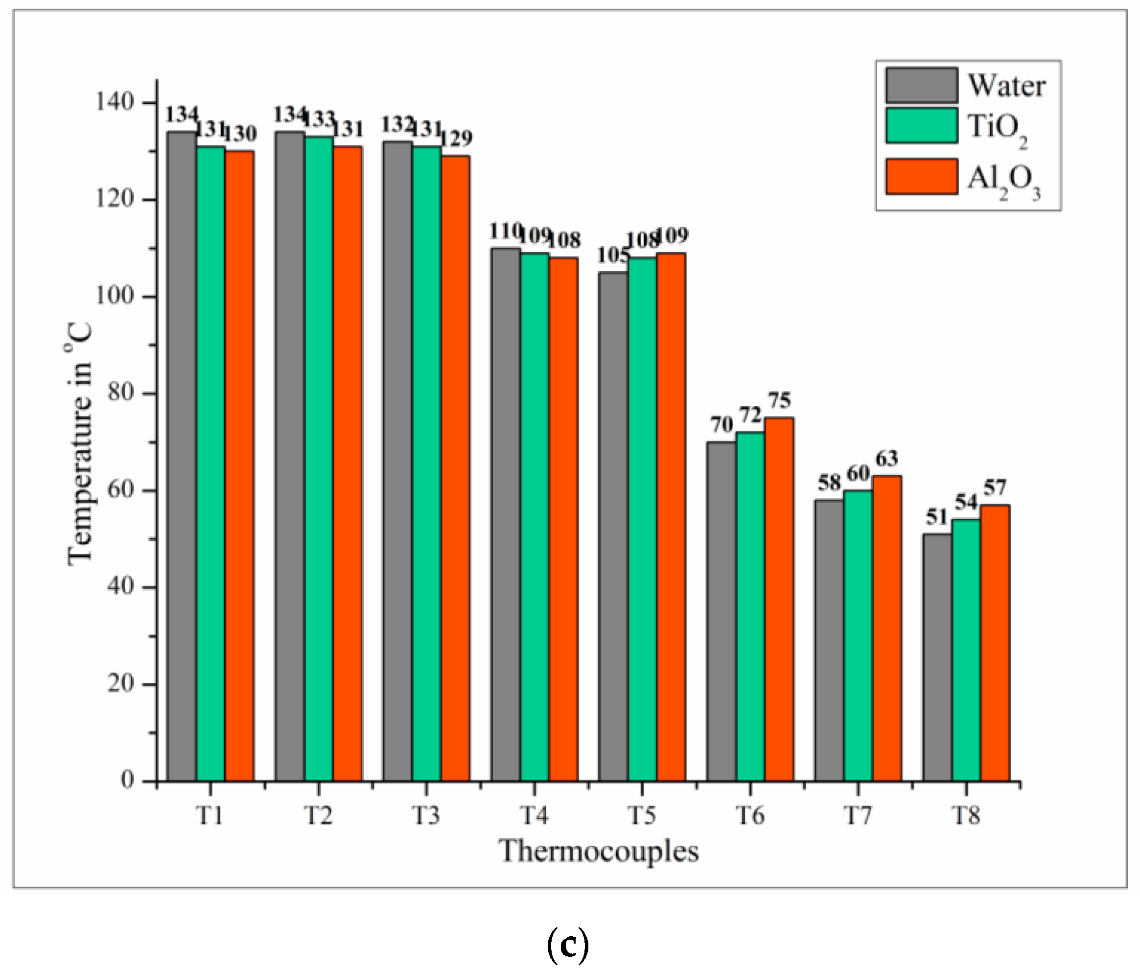 Sustainability 15 04716 g014b Sustainability 15 04716 g014b