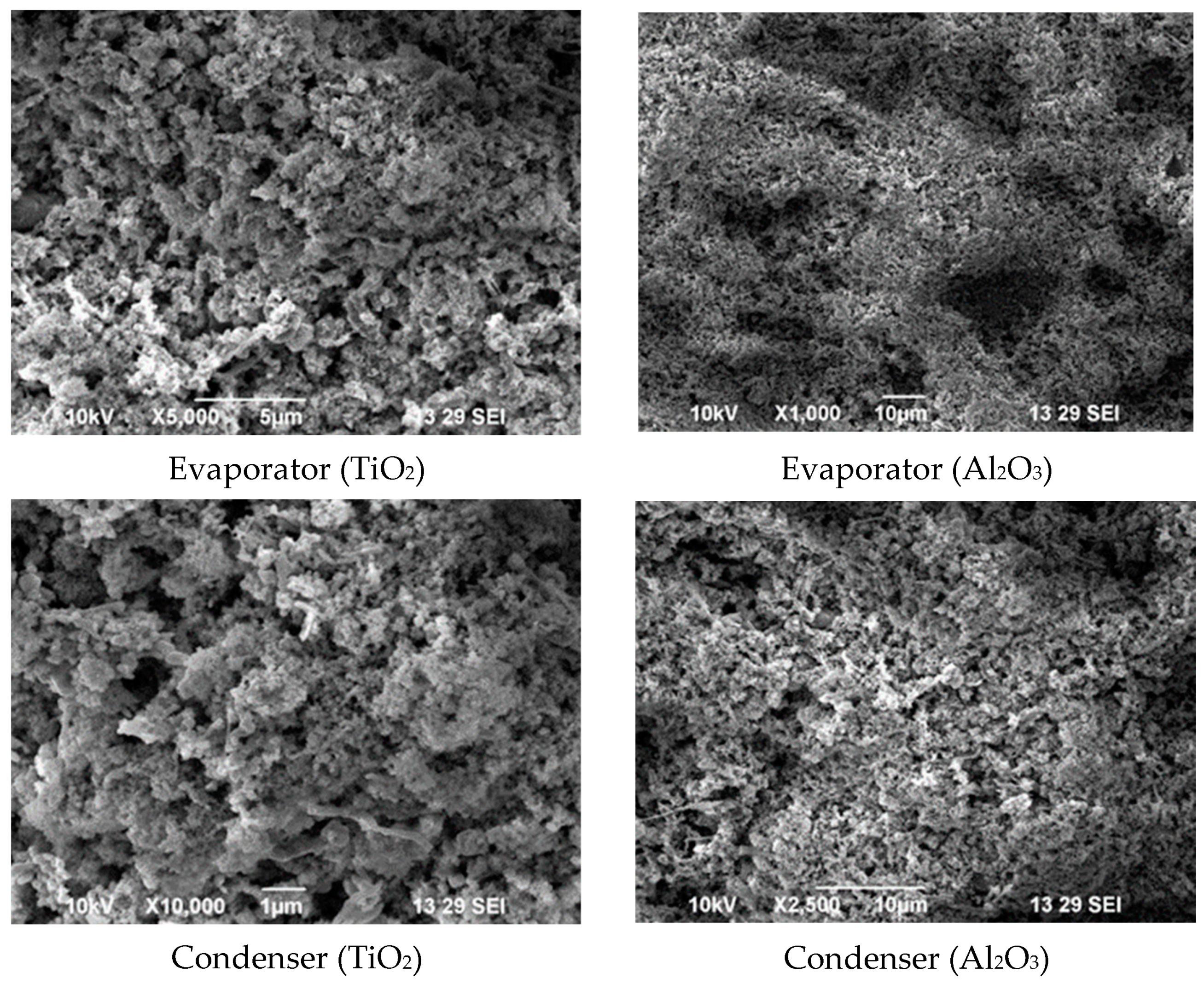 Sustainability 15 04716 g015 Sustainability 15 04716 g015