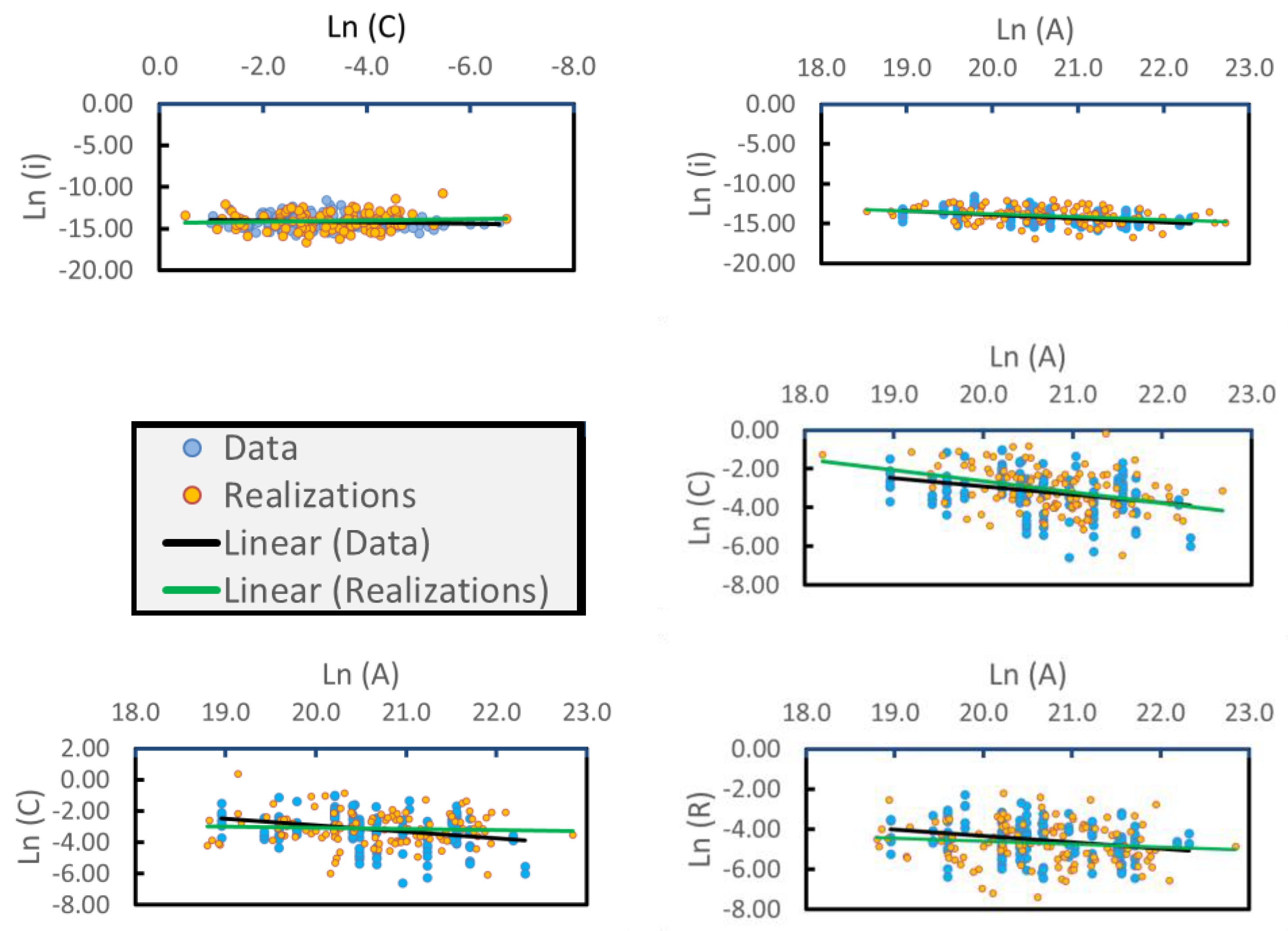 Sustainability 15 04719 g007