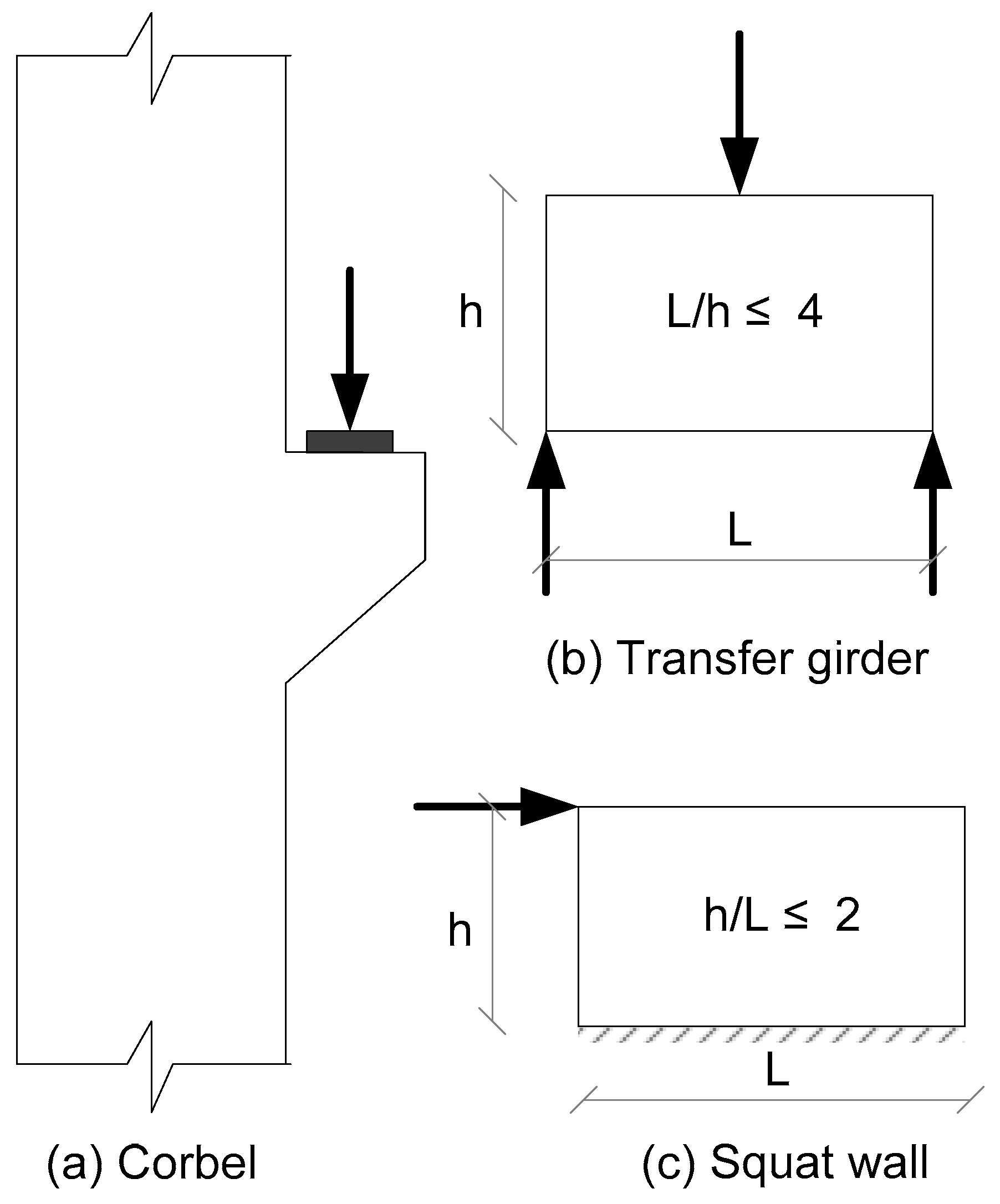 Sustainability 15 04721 g001