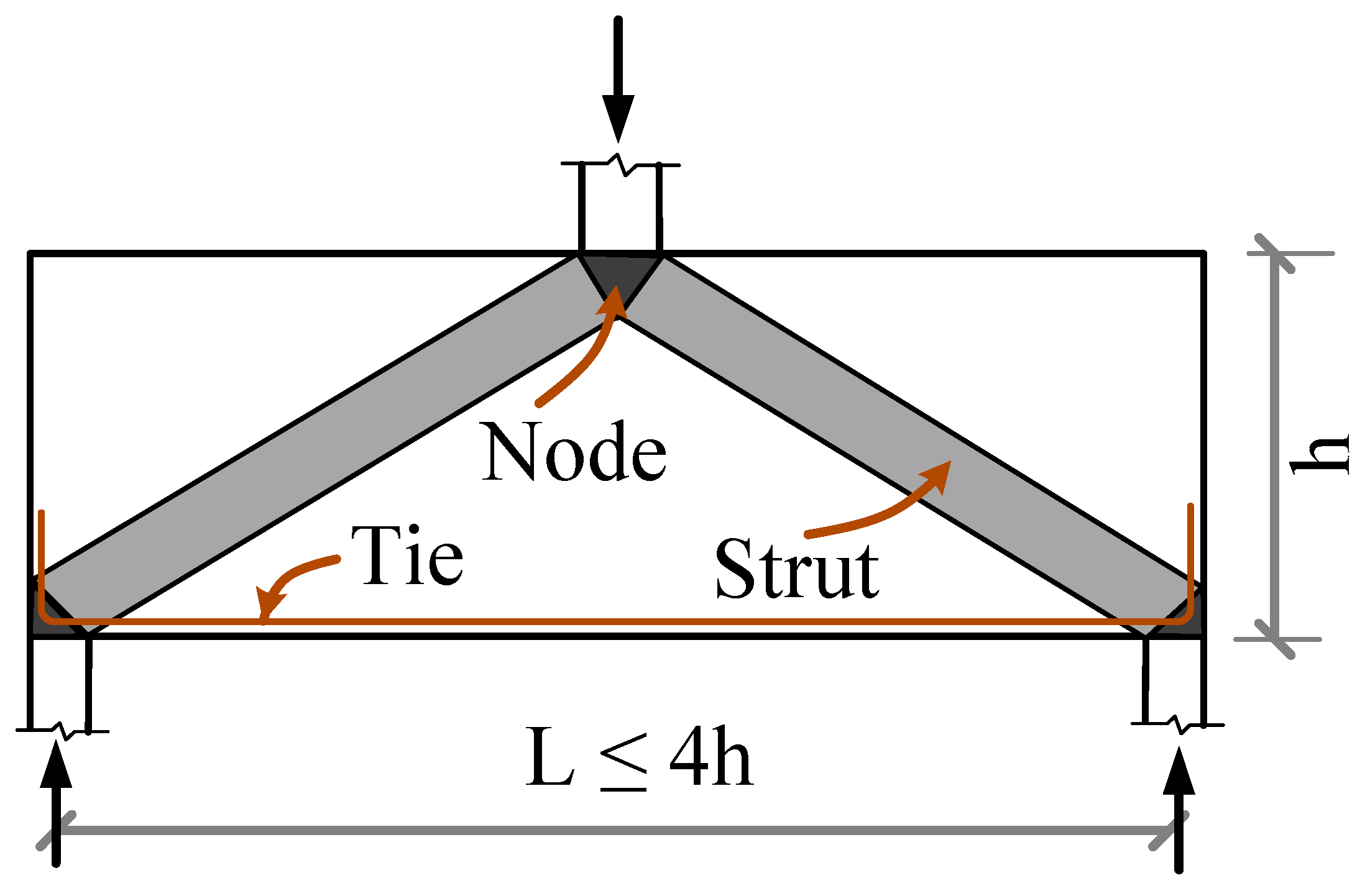Sustainability 15 04721 g002