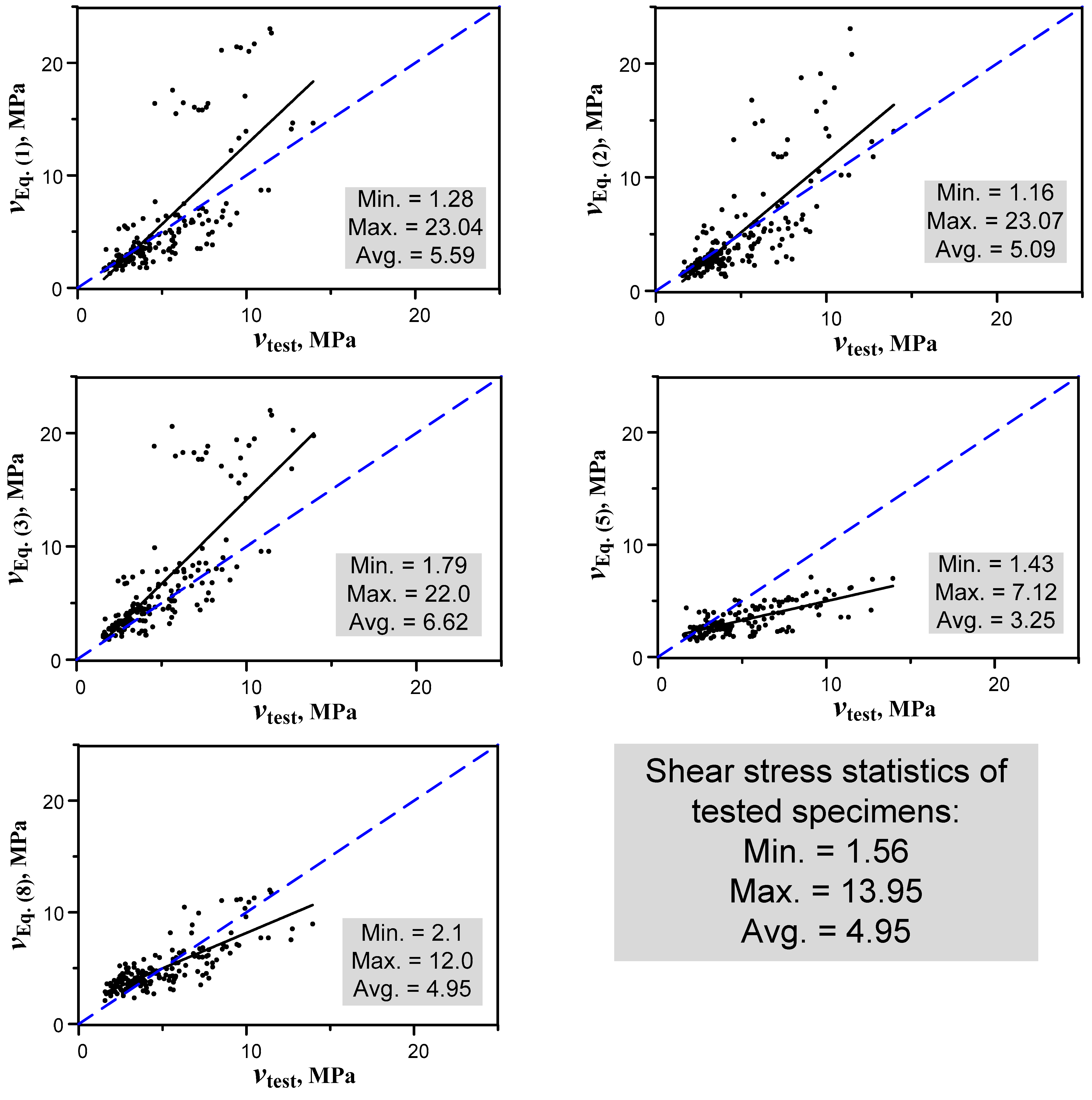 Sustainability 15 04721 g007