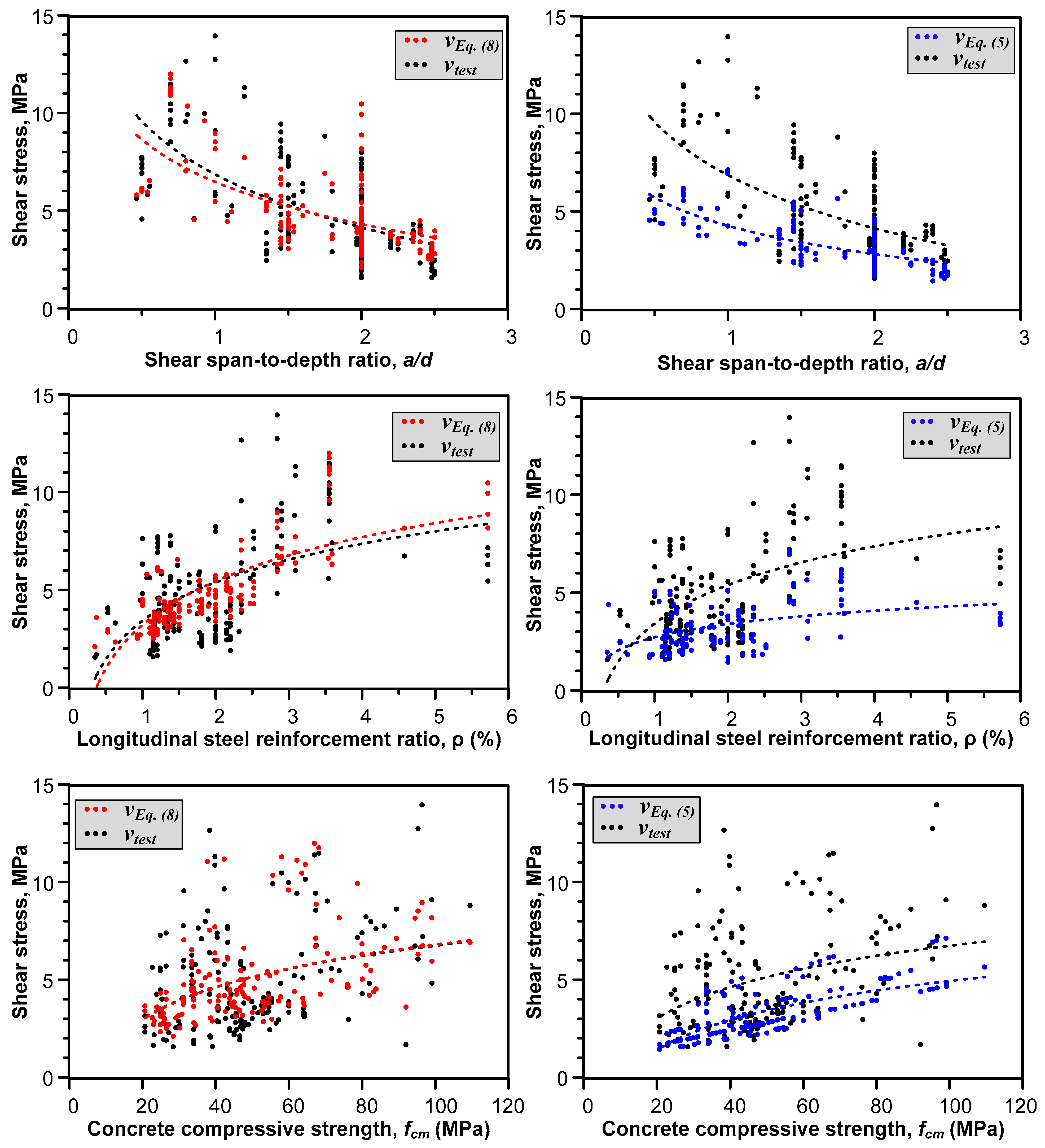 Sustainability 15 04721 g009