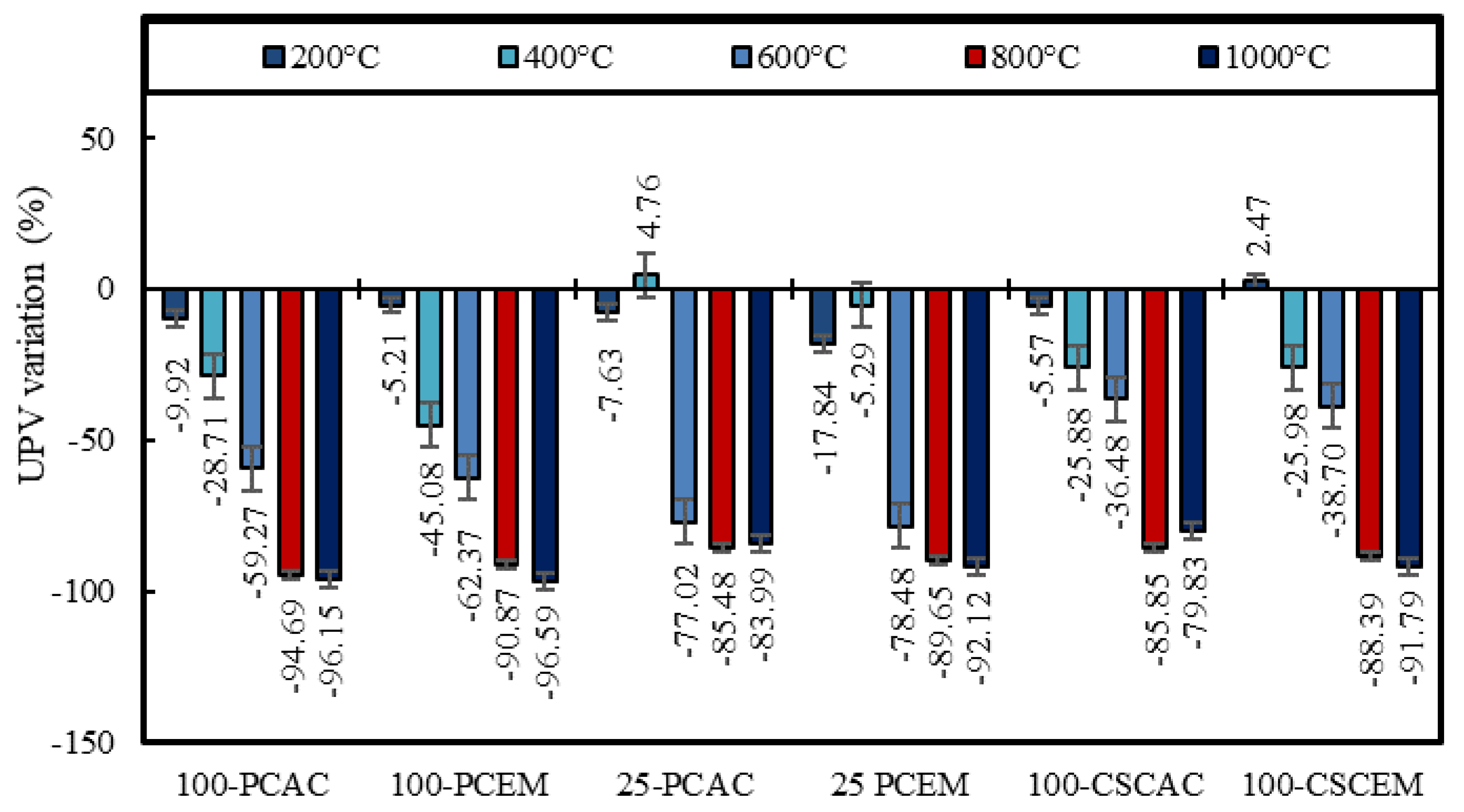 Sustainability 15 04722 g005