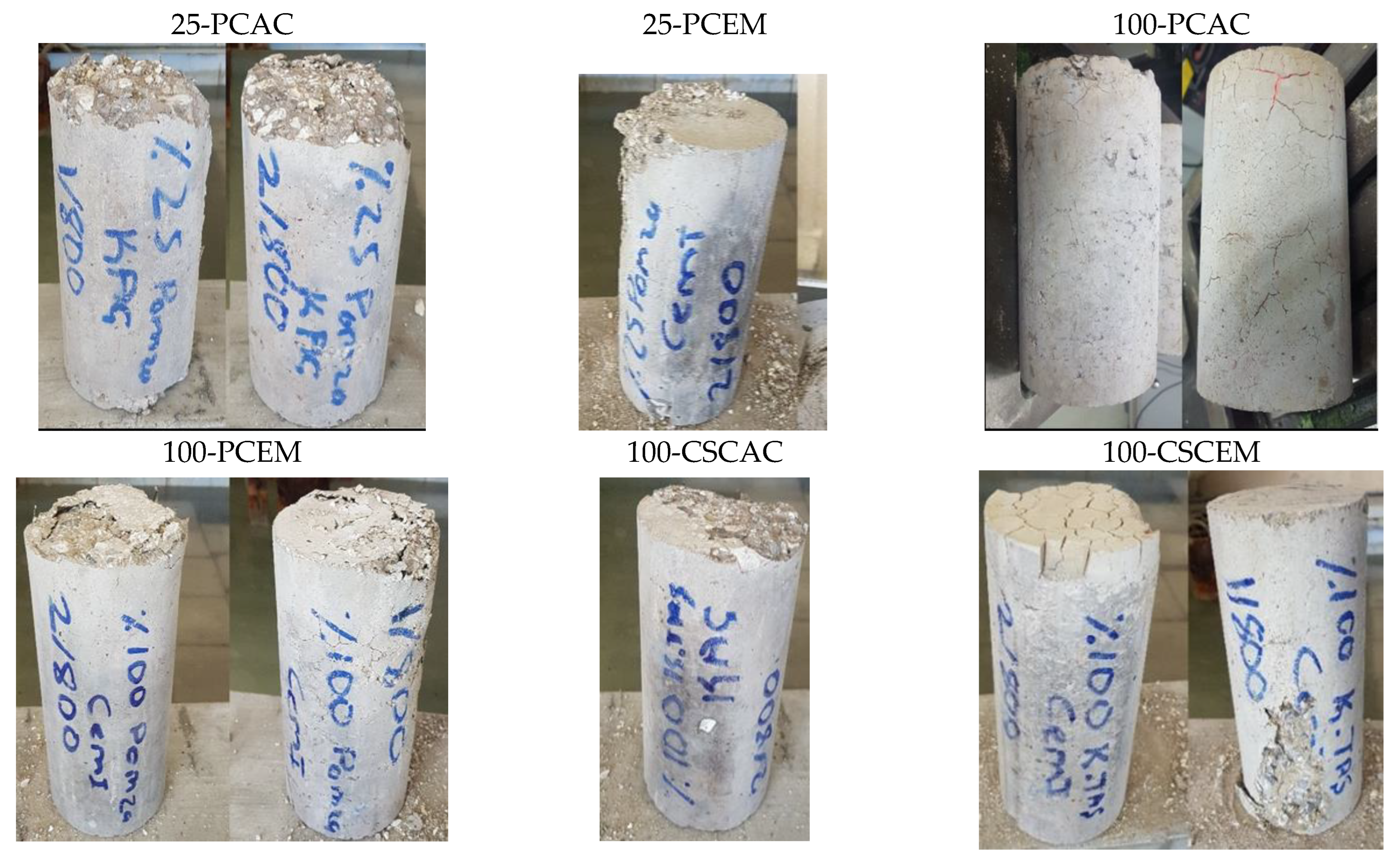 Sustainability 15 04722 g006