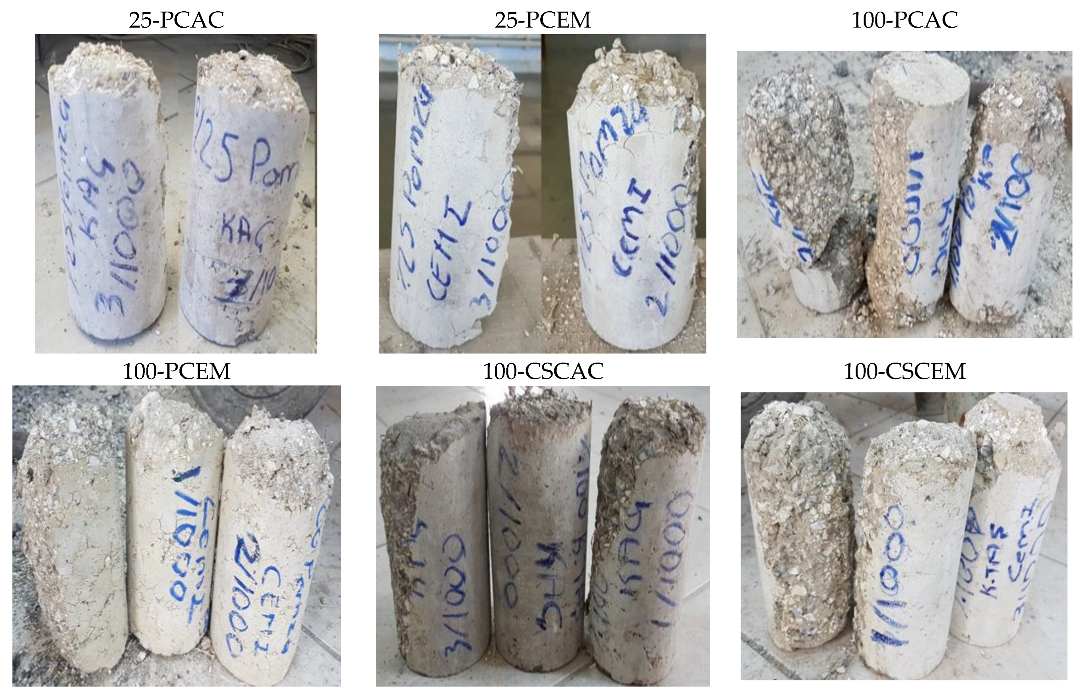 Sustainability 15 04722 g007