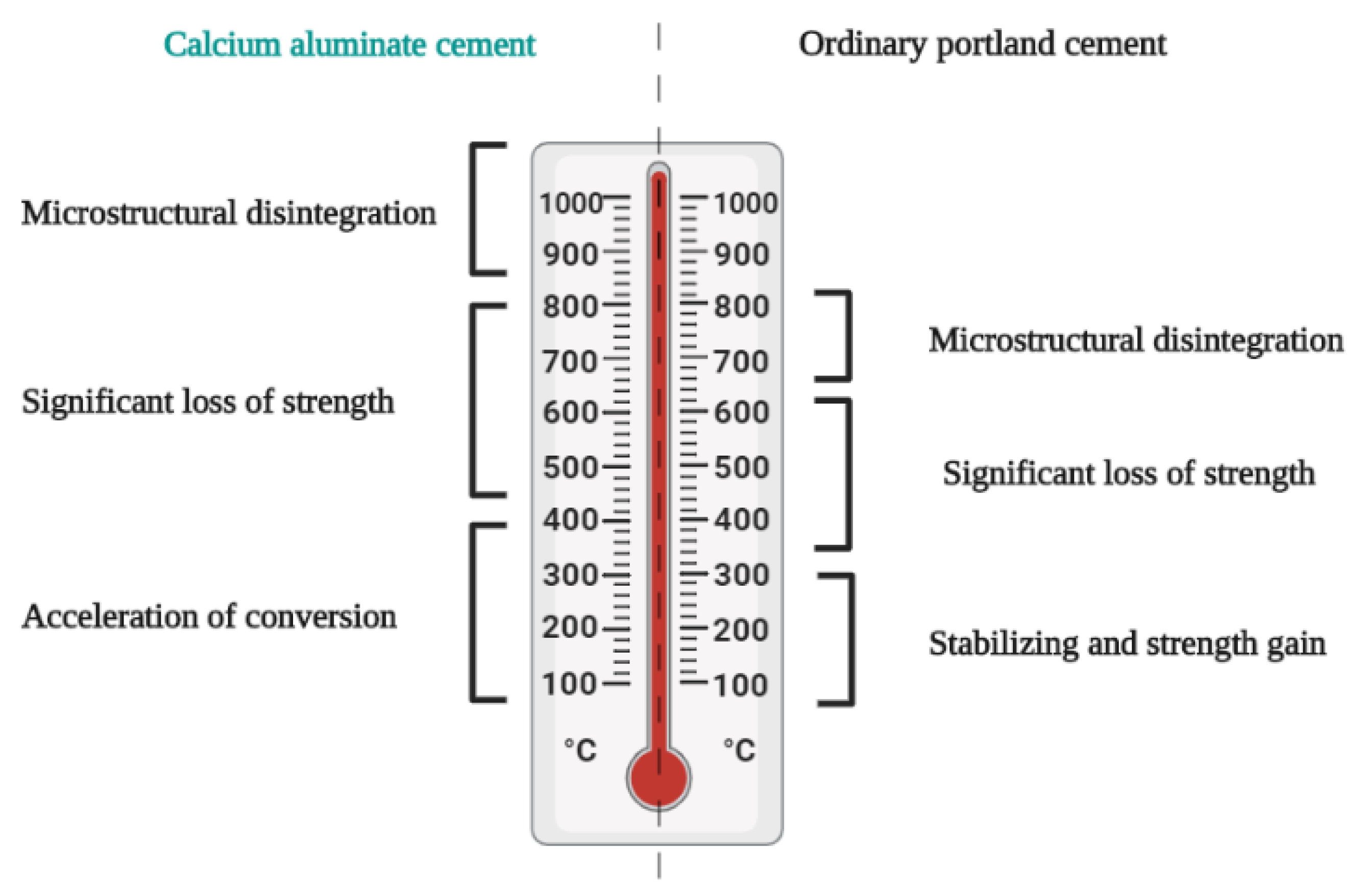 Sustainability 15 04722 g008
