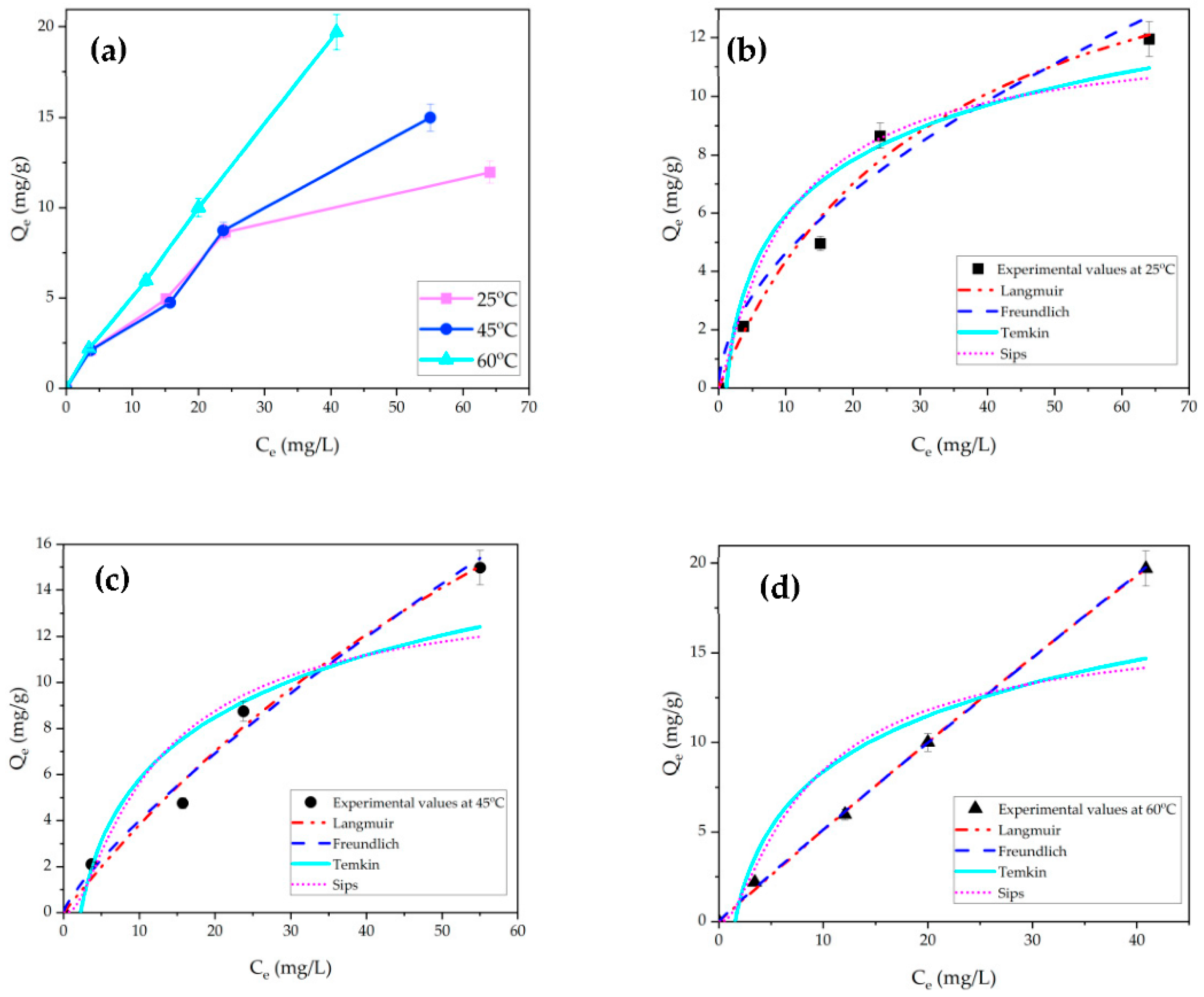 Sustainability 15 04727 g004