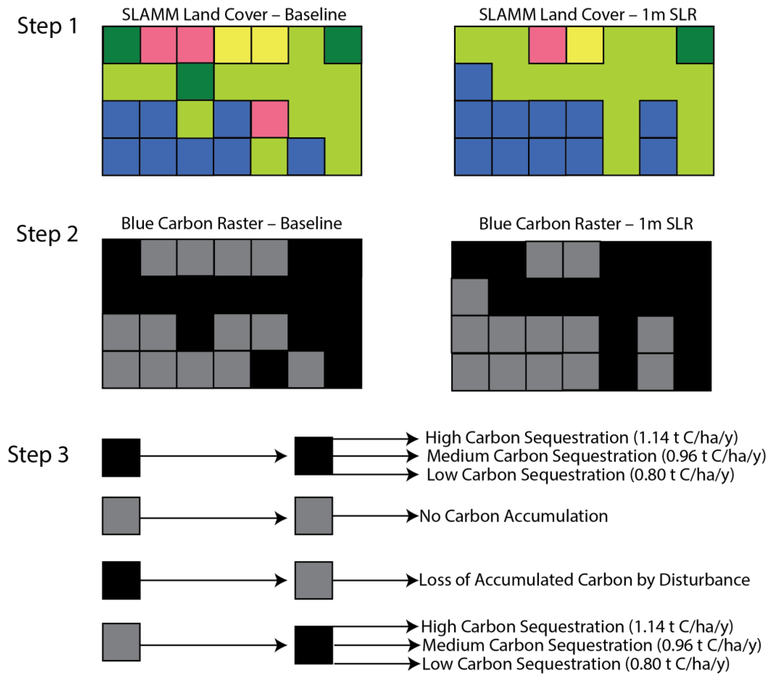 Sustainability 15 04733 g002 Sustainability 15 04733 g002
