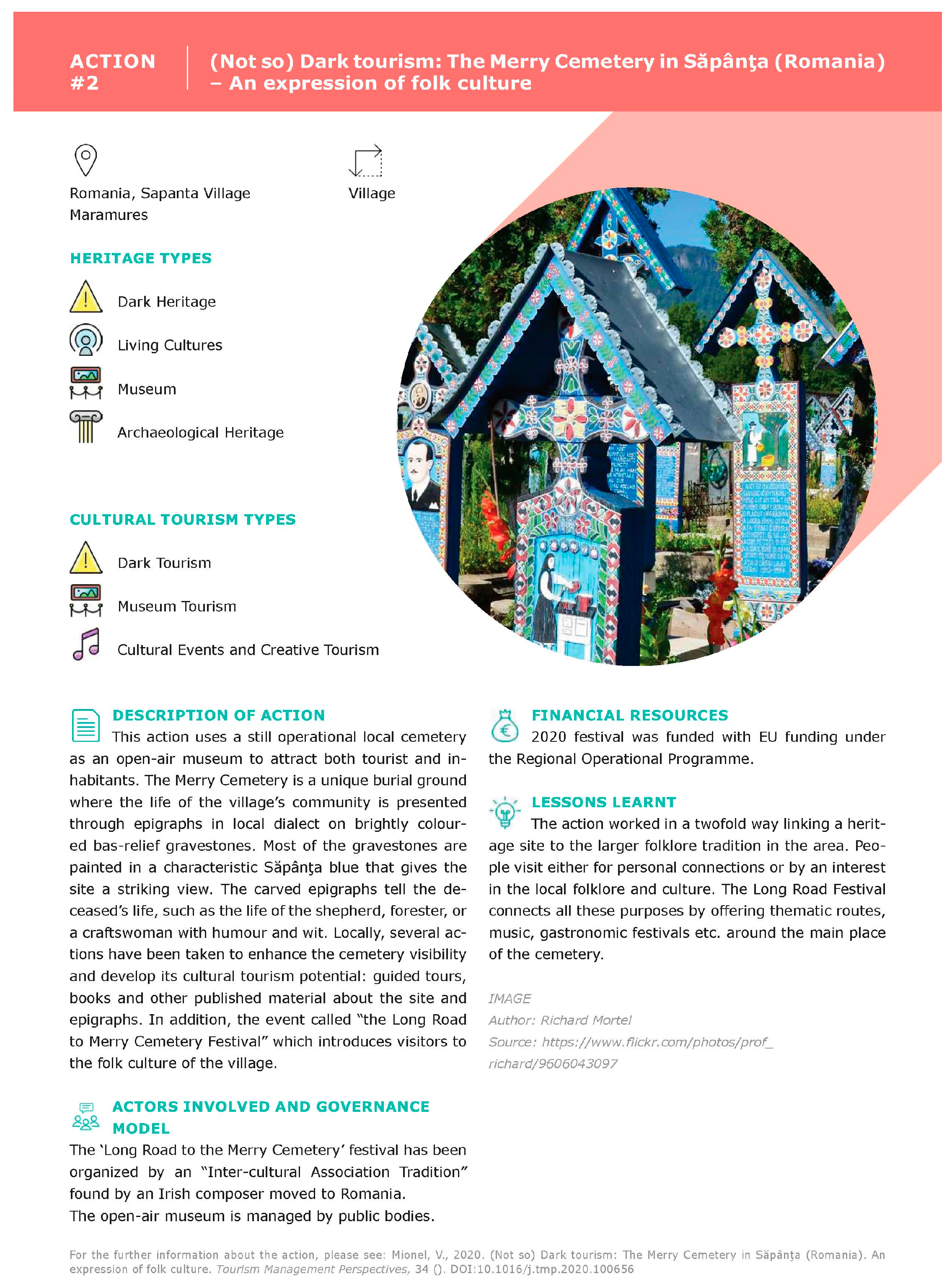 Sustainability 15 04741 g0a11