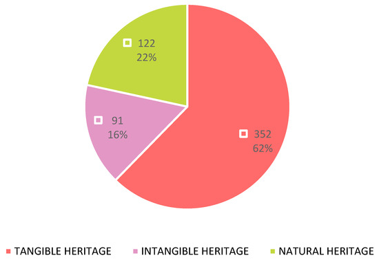 Sustainability 15 04741 g0a9