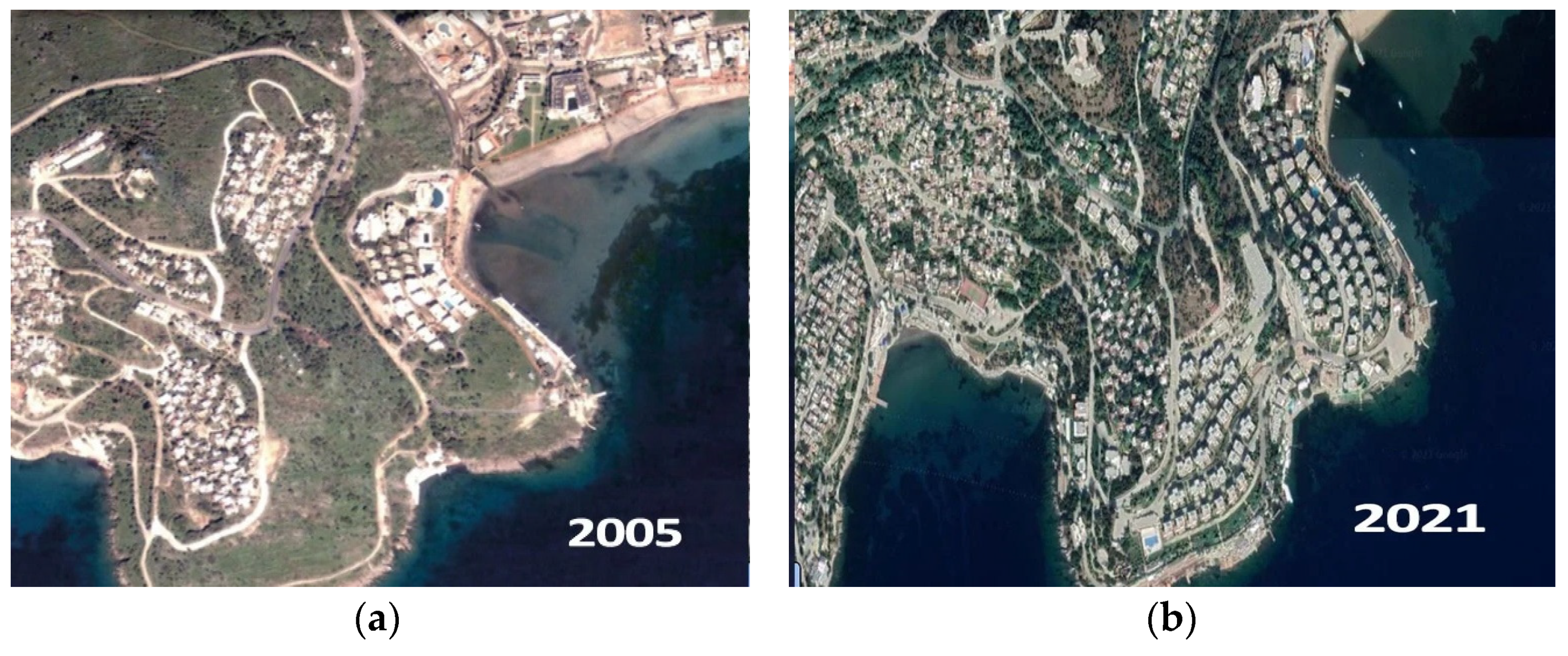 Sustainability 15 04744 g007