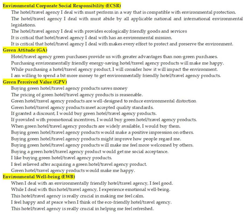 Sustainability 15 04746 i001 Sustainability 15 04746 i001