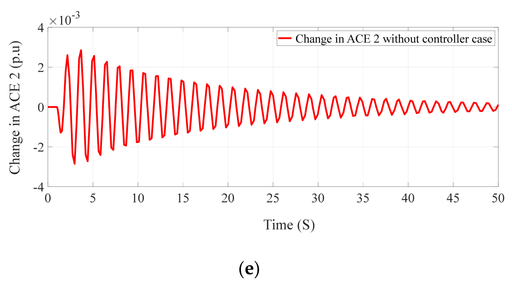 Sustainability 15 04751 g009b