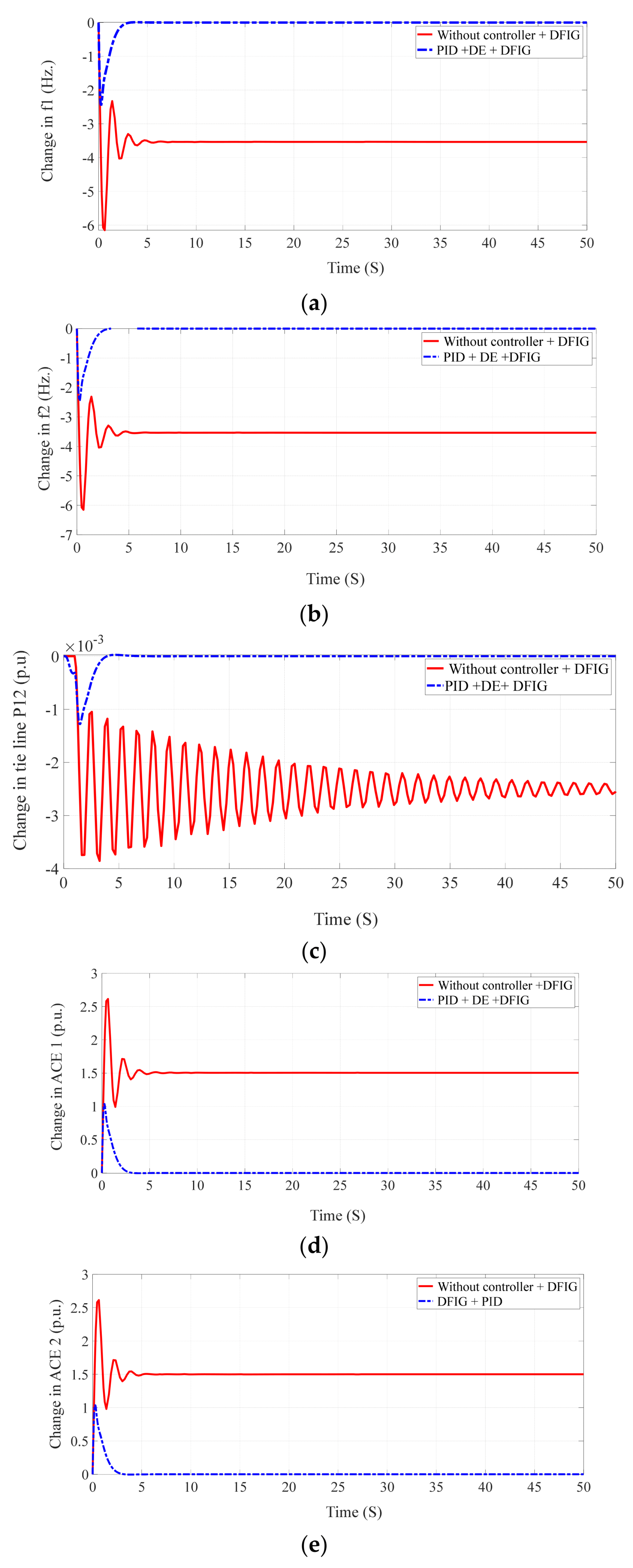 Sustainability 15 04751 g010