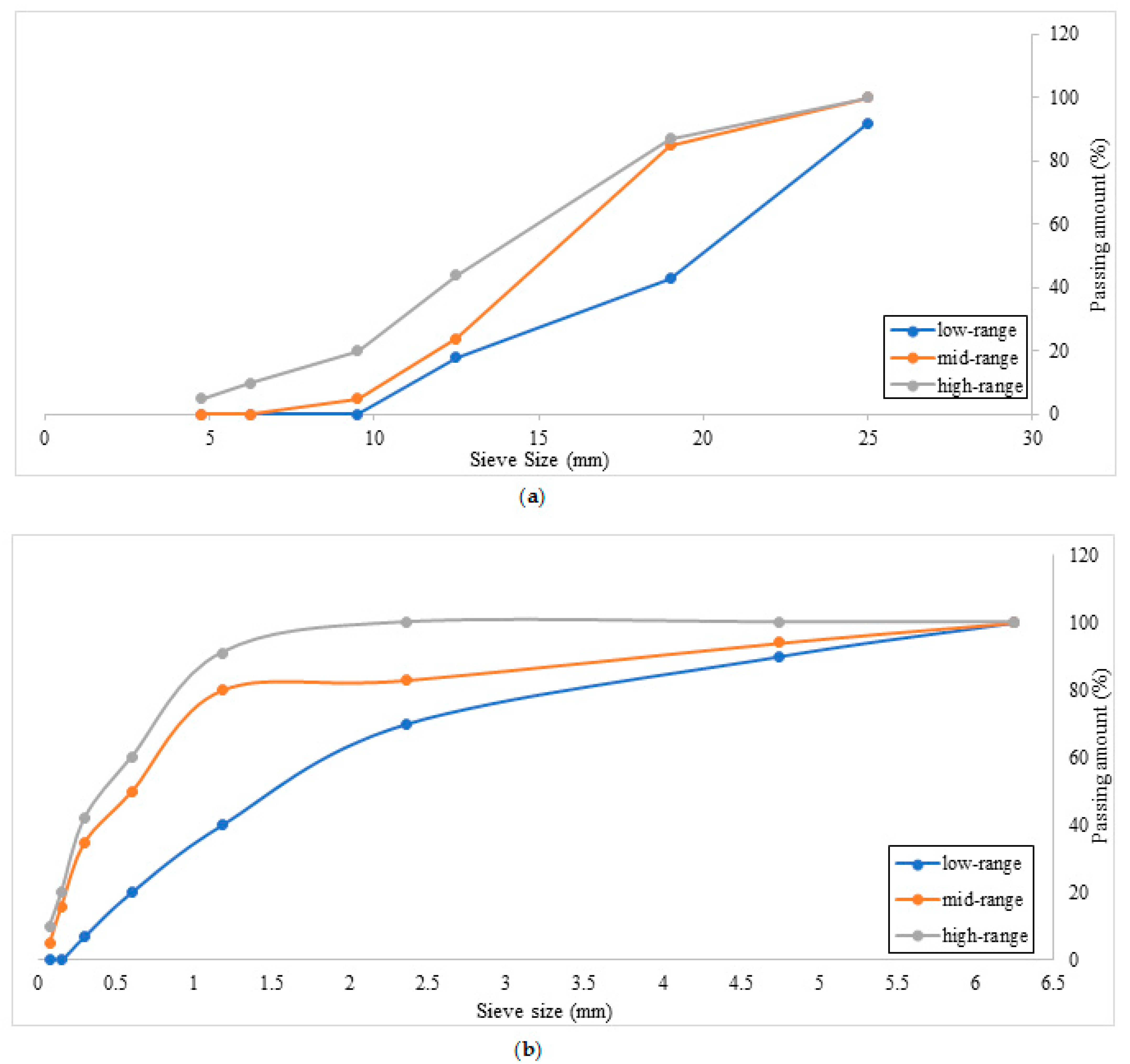 Sustainability 15 04752 g001