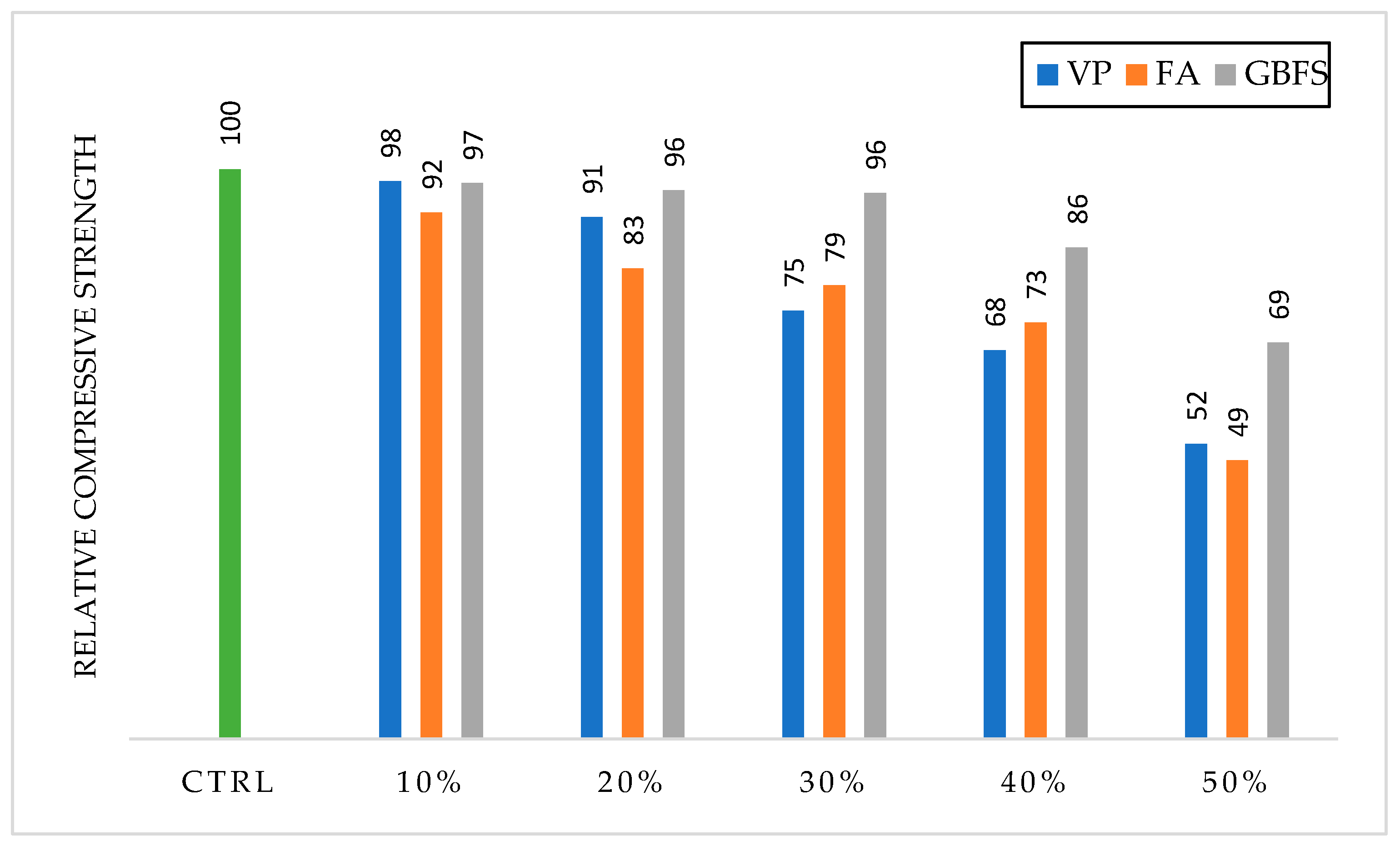 Sustainability 15 04752 g009