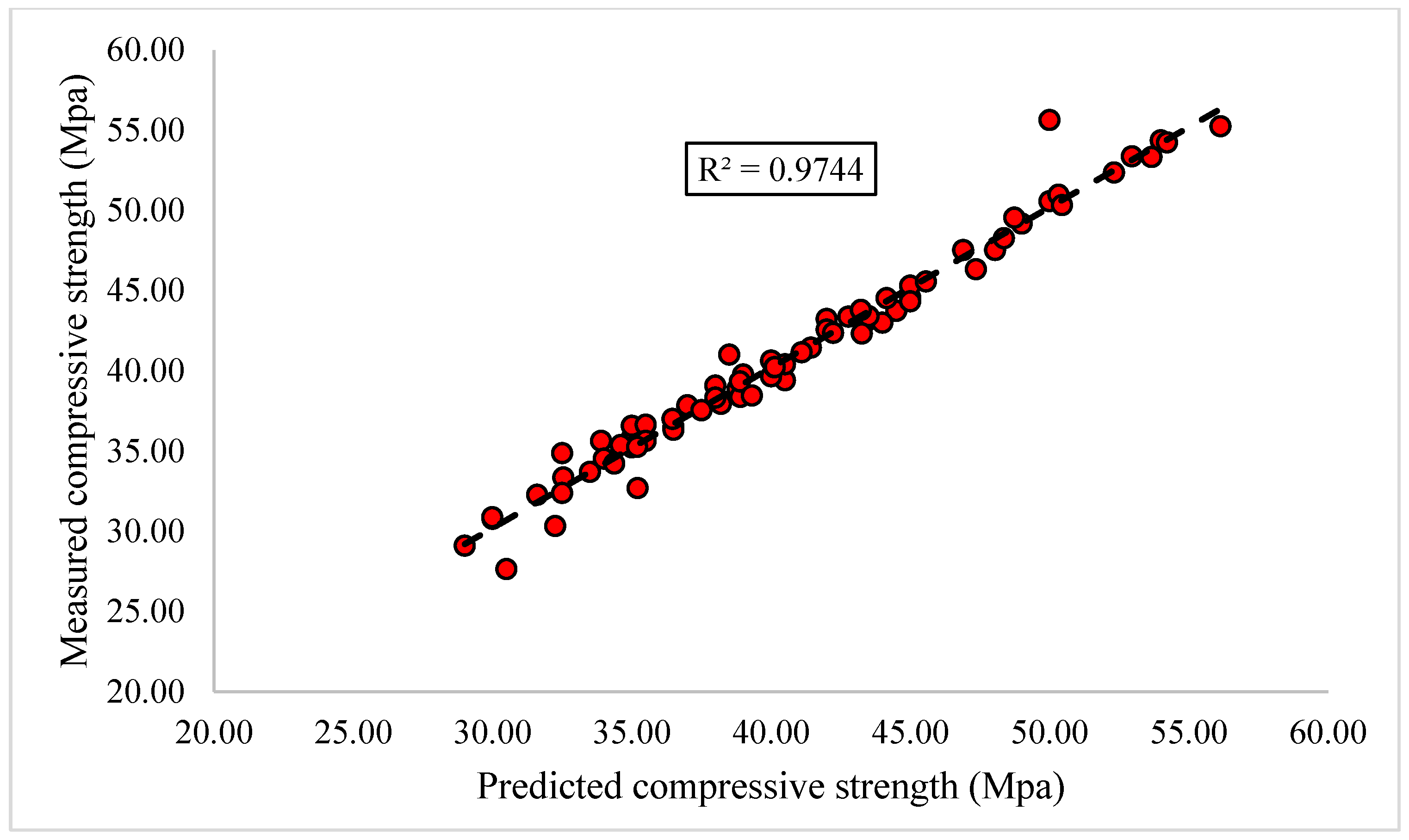Sustainability 15 04752 g024