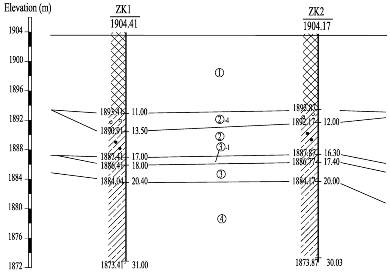 Sustainability 15 04756 g003
