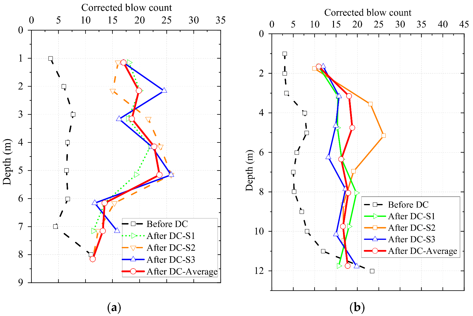 Sustainability 15 04756 g007a