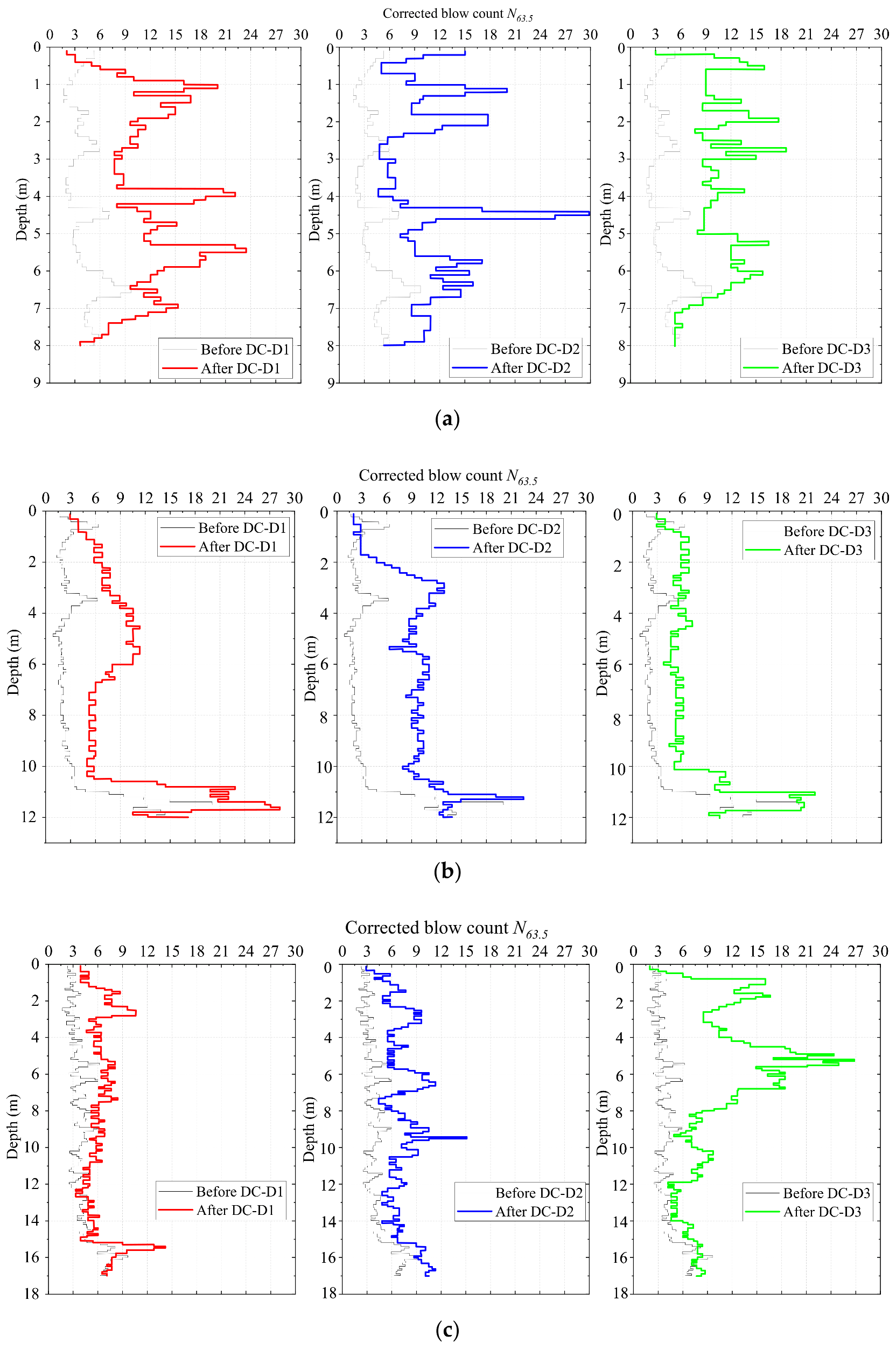 Sustainability 15 04756 g008