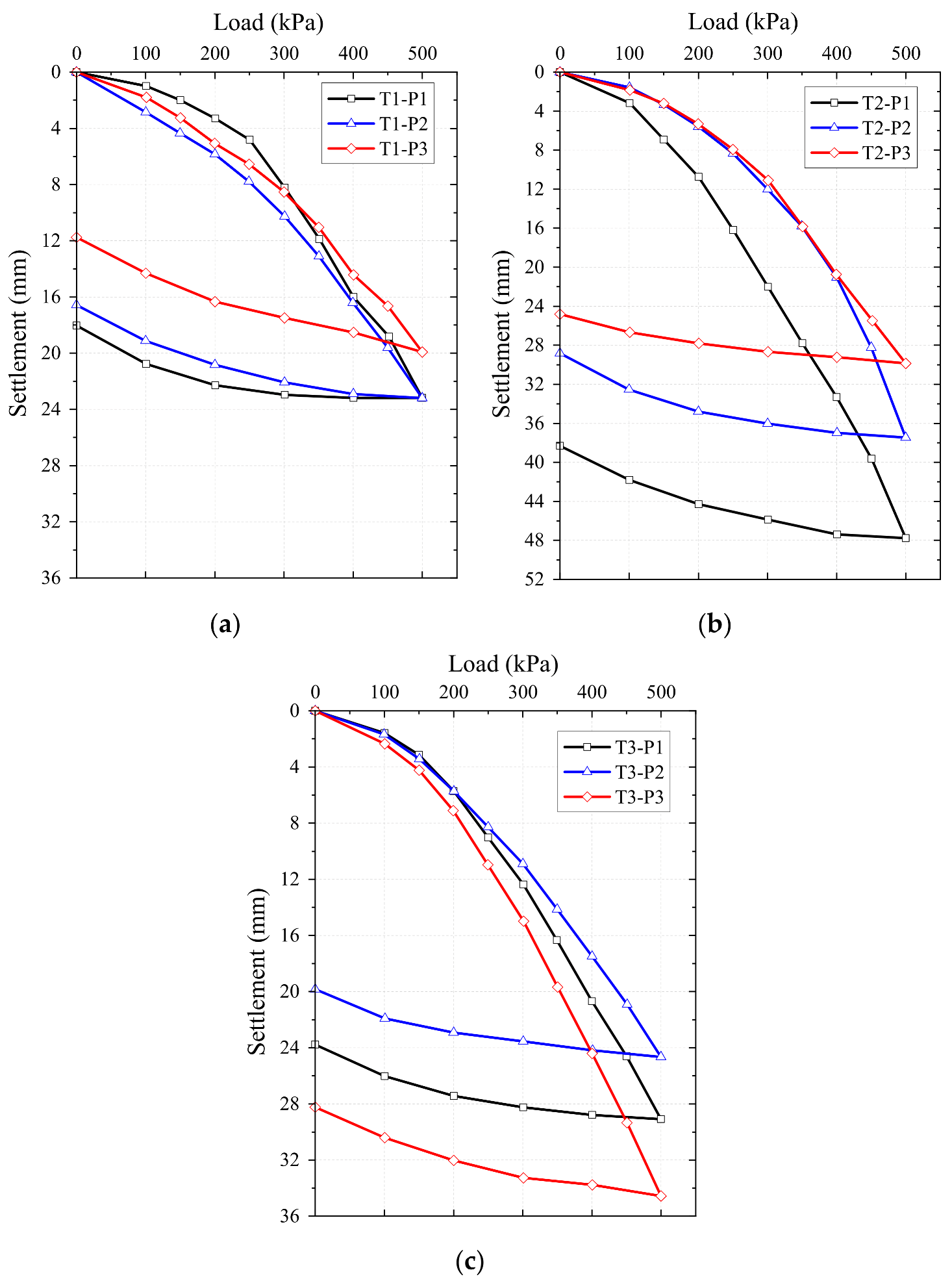 Sustainability 15 04756 g010