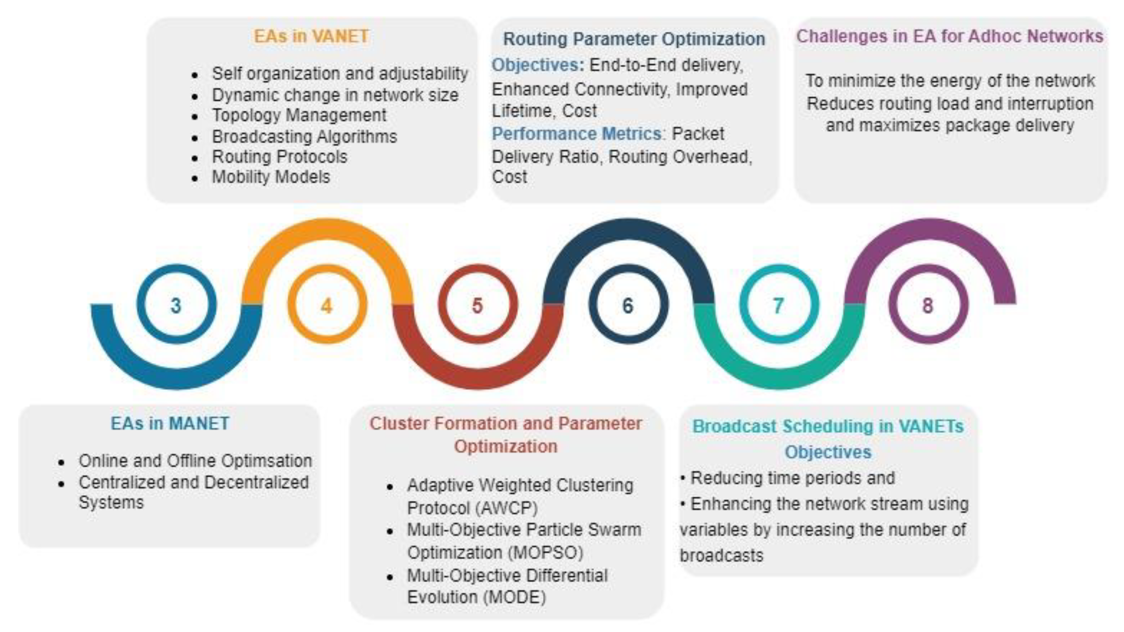 Sustainability 15 04767 g001 Sustainability 15 04767 g001