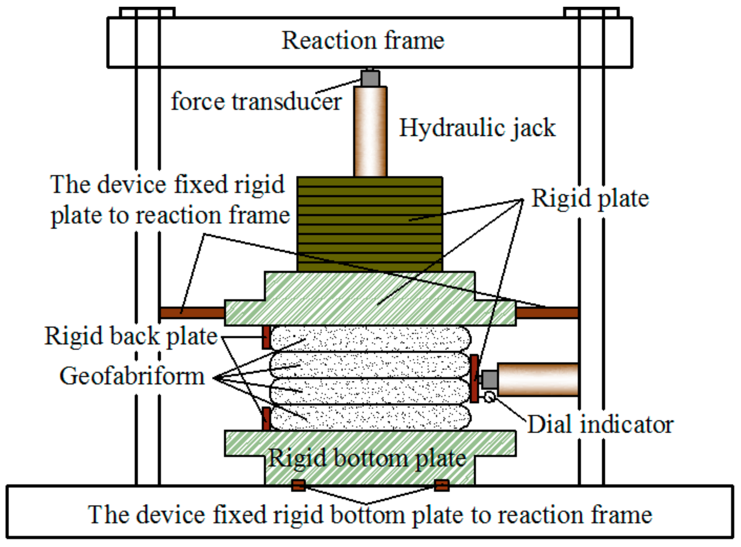 Sustainability 15 04768 g004 Sustainability 15 04768 g004