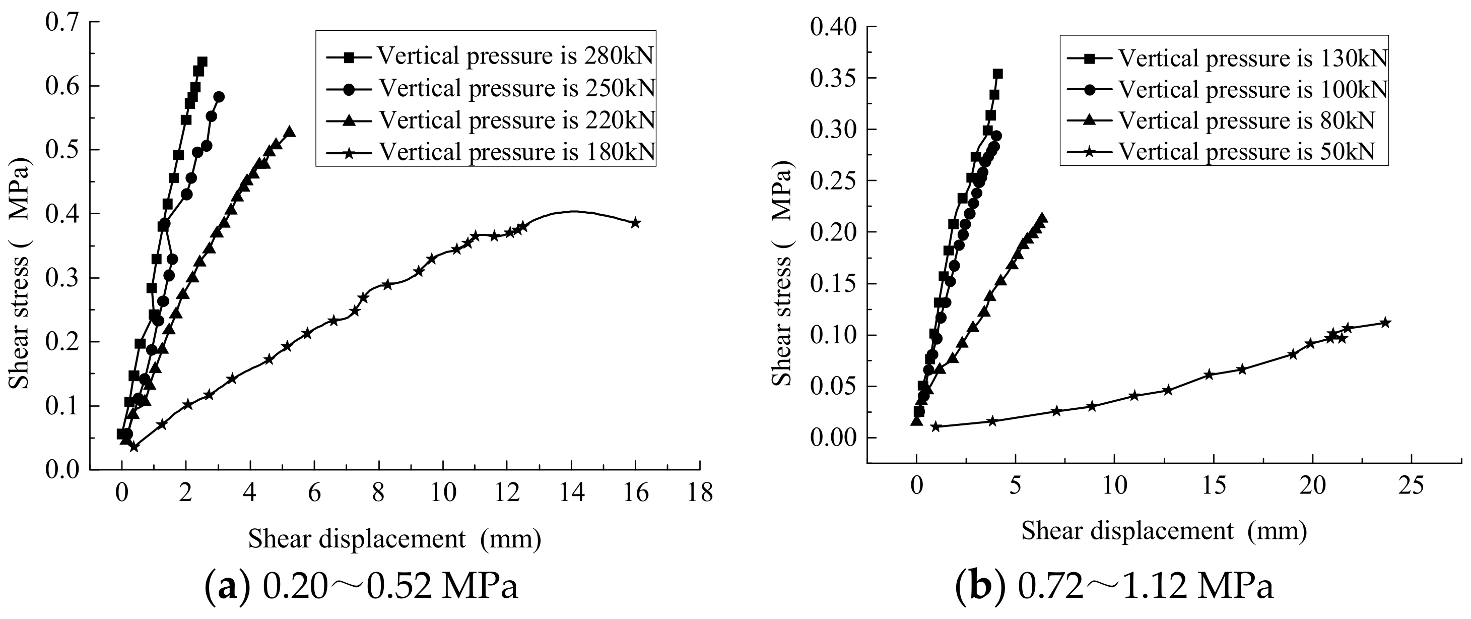 Sustainability 15 04768 g005 Sustainability 15 04768 g005