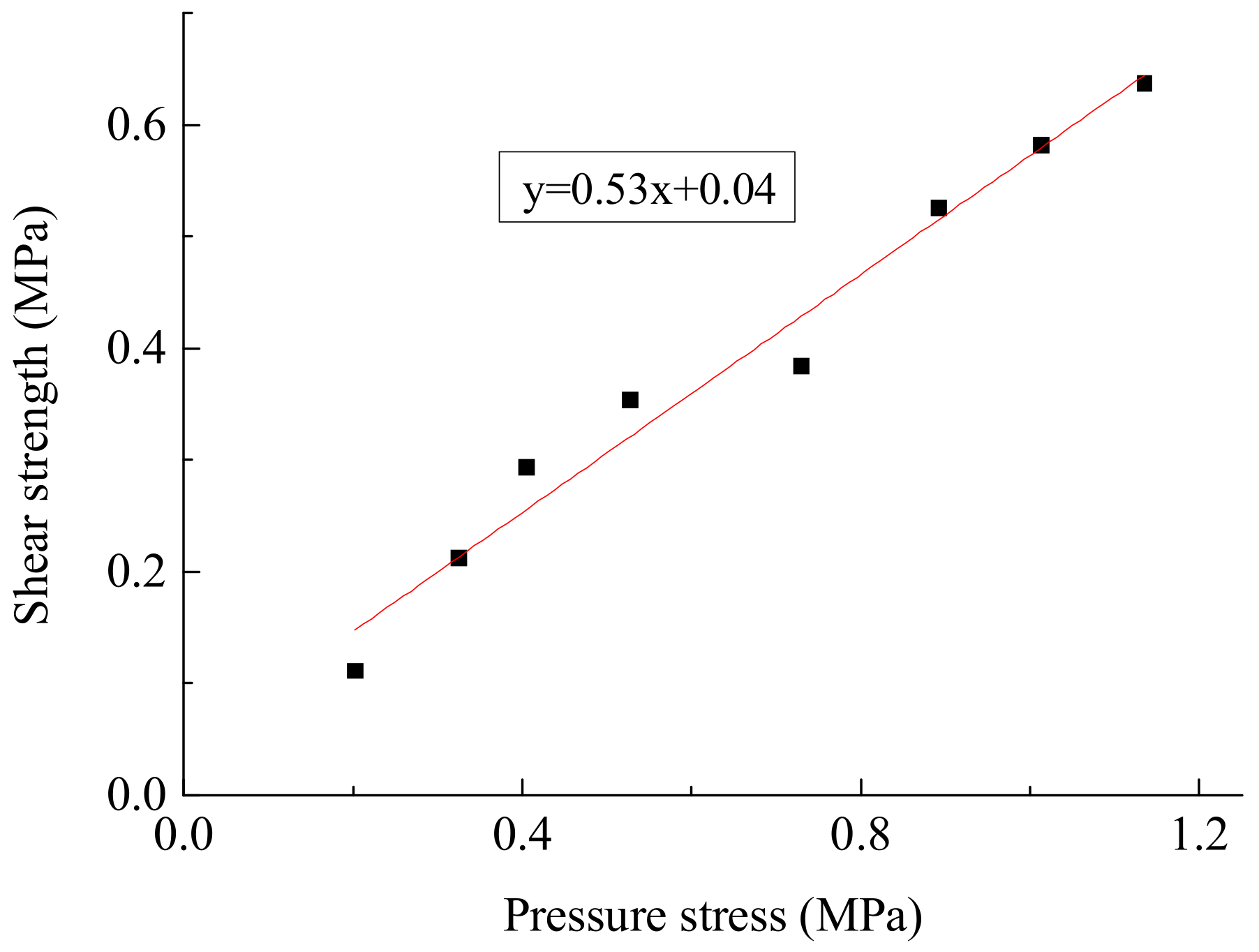 Sustainability 15 04768 g006 Sustainability 15 04768 g006