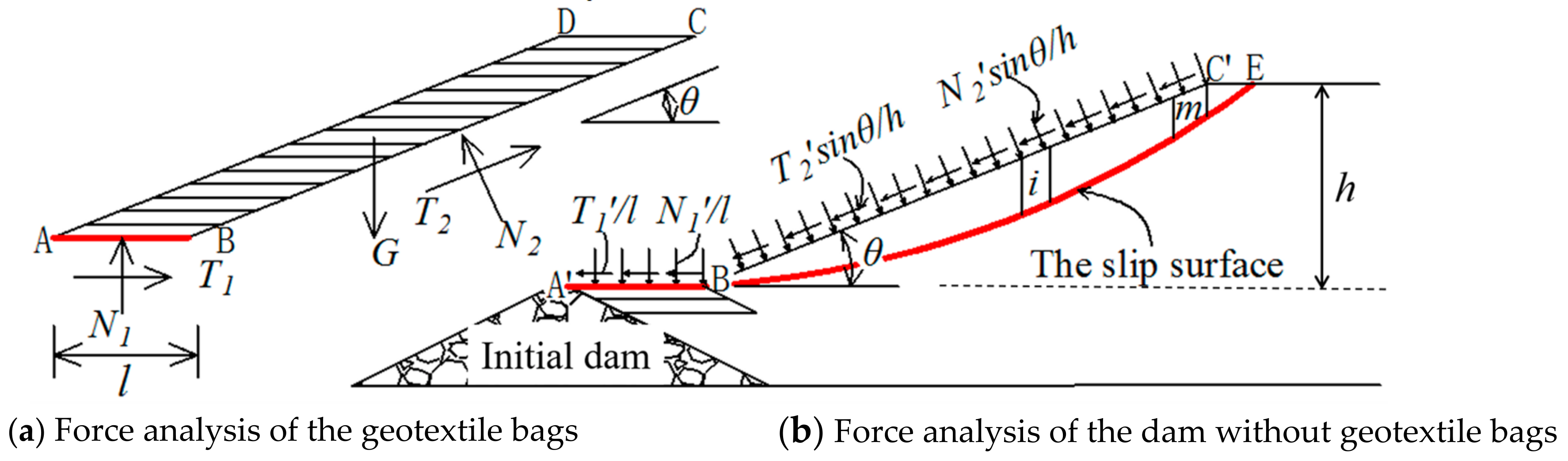 Sustainability 15 04768 g010 Sustainability 15 04768 g010