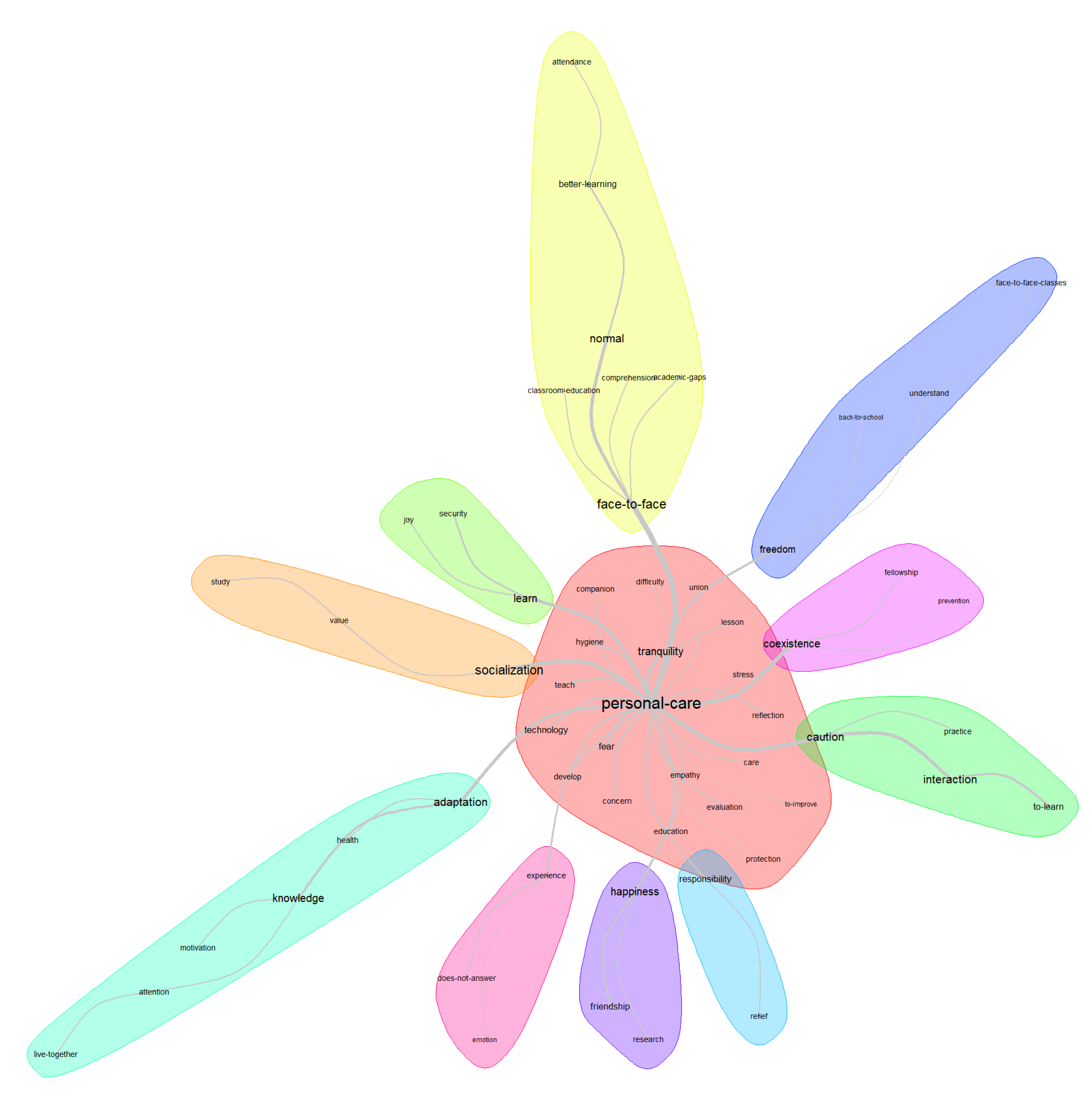 Sustainability 15 04770 g002
