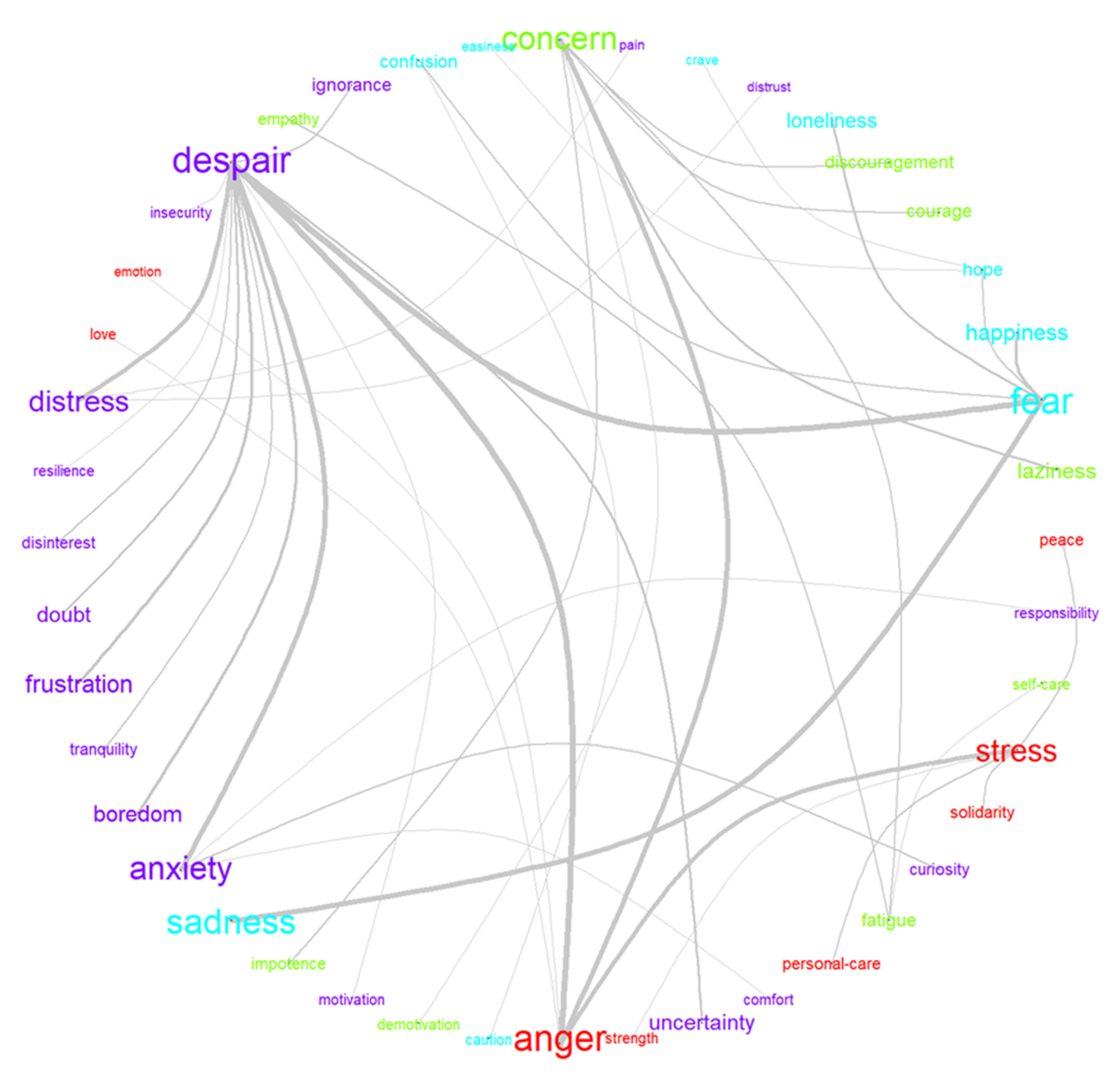 Sustainability 15 04770 g005