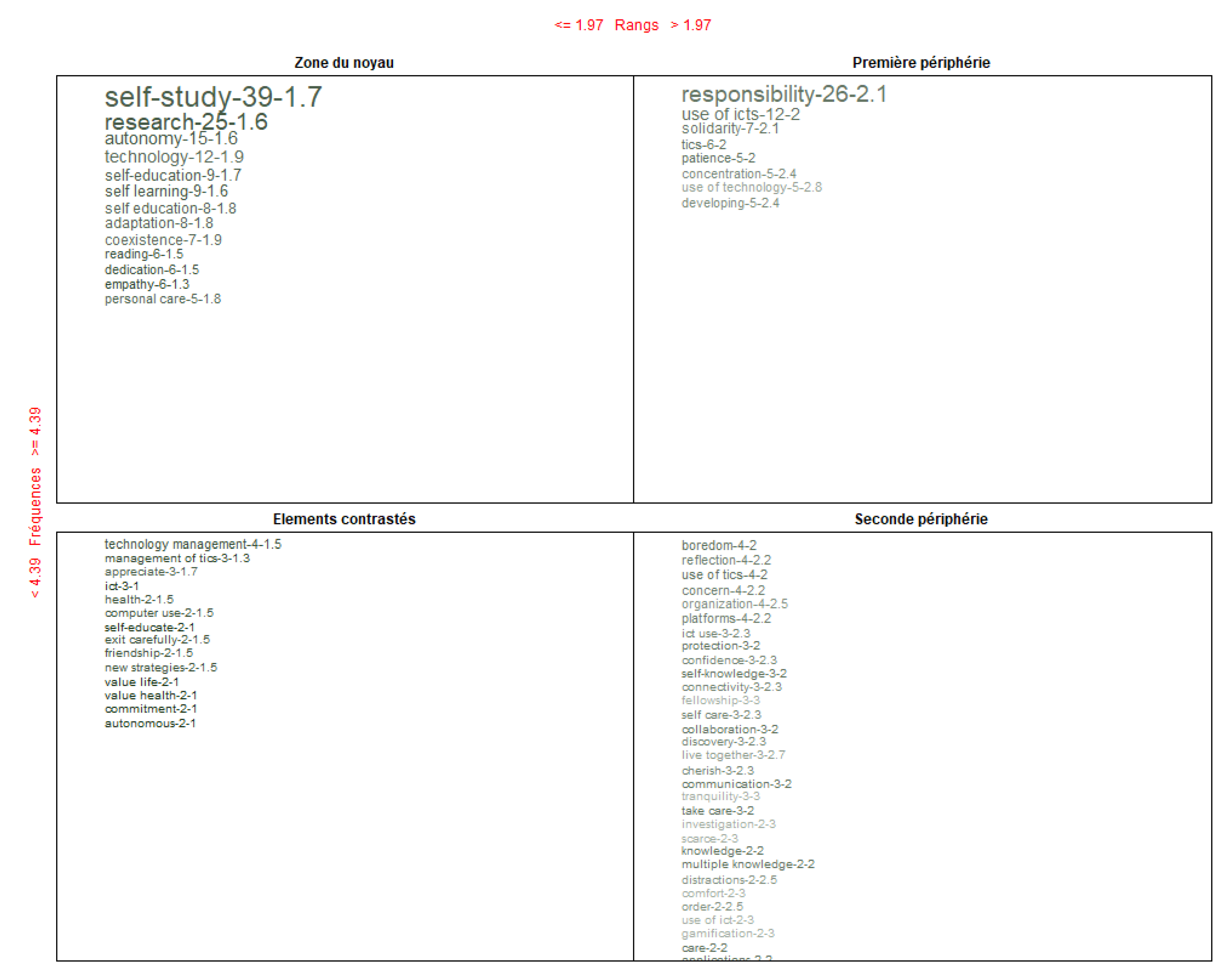 Sustainability 15 04770 g007