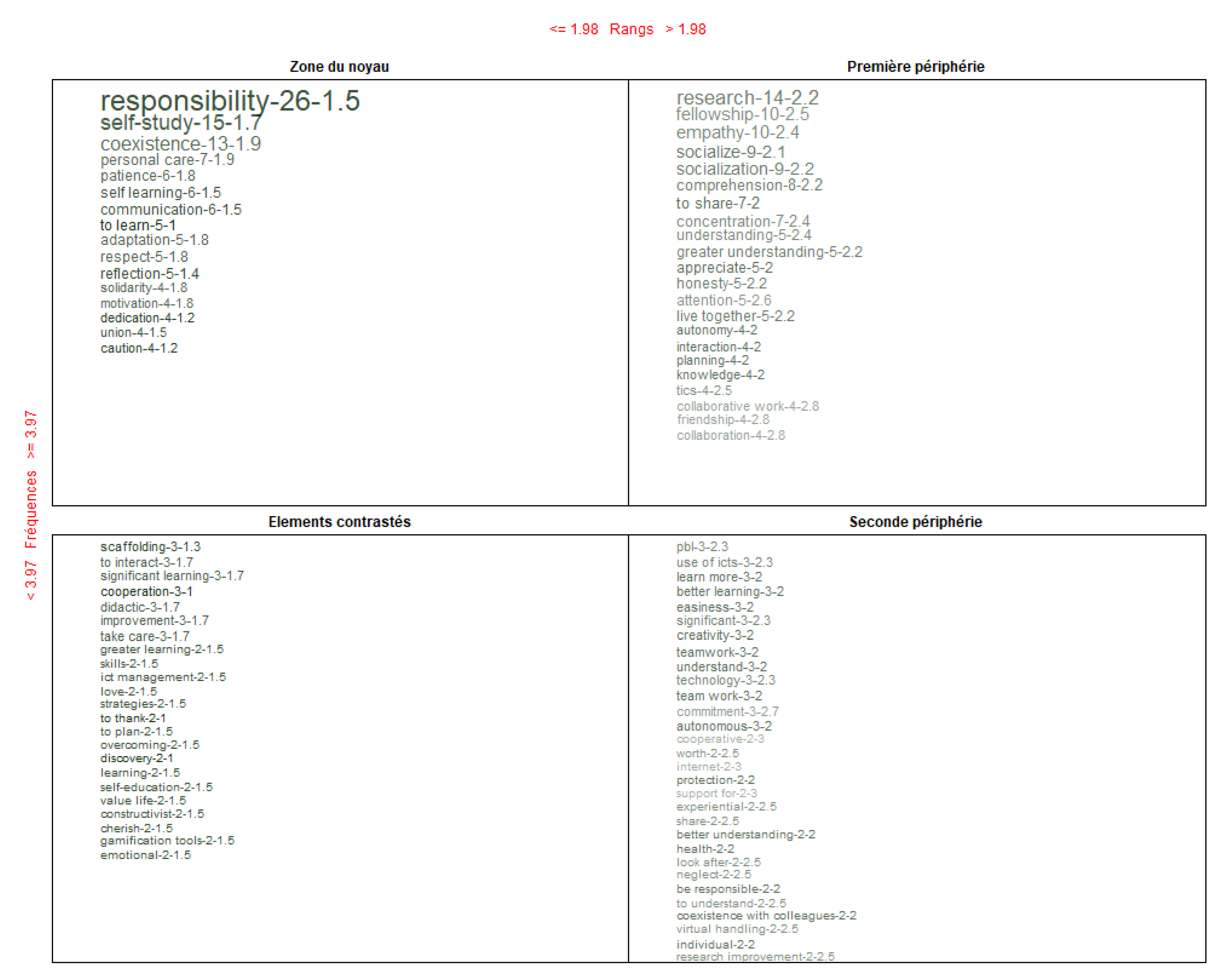 Sustainability 15 04770 g008