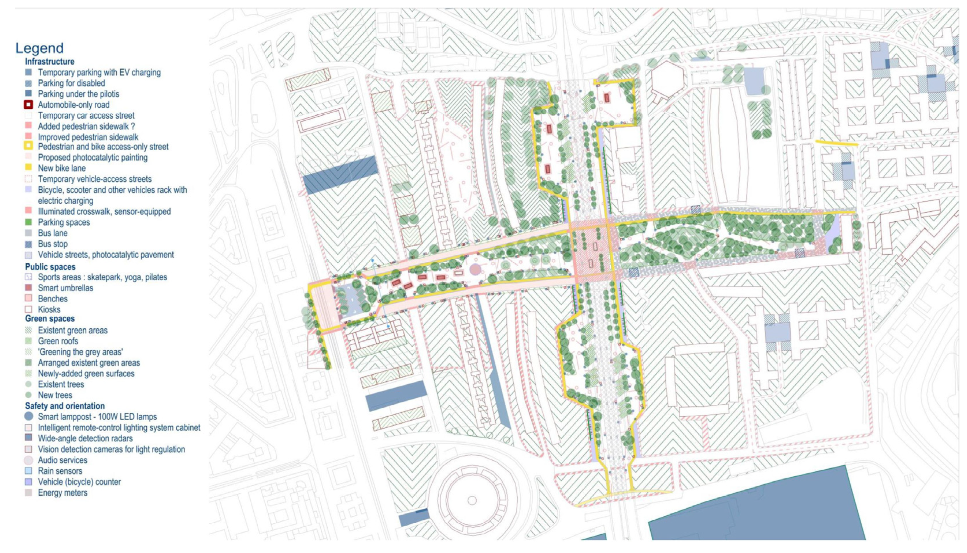 Sustainability 15 04774 g007