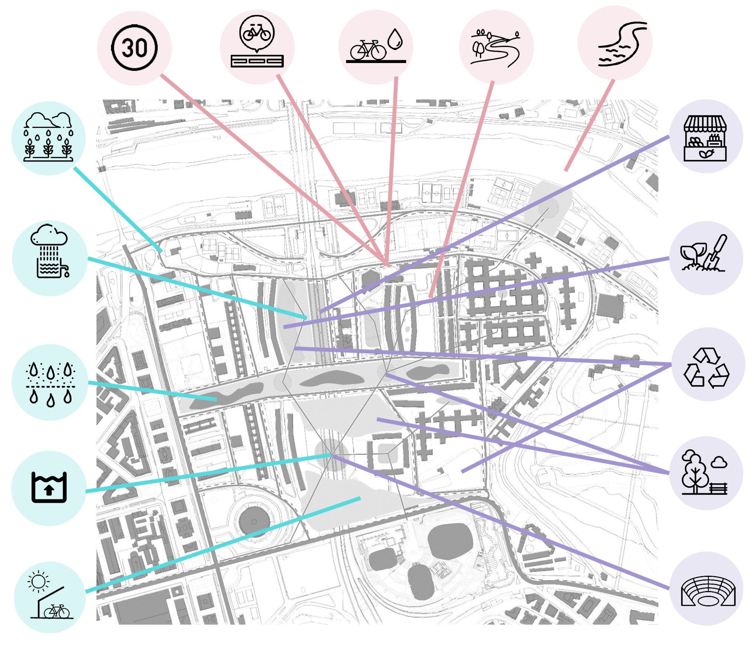Sustainability 15 04774 g014