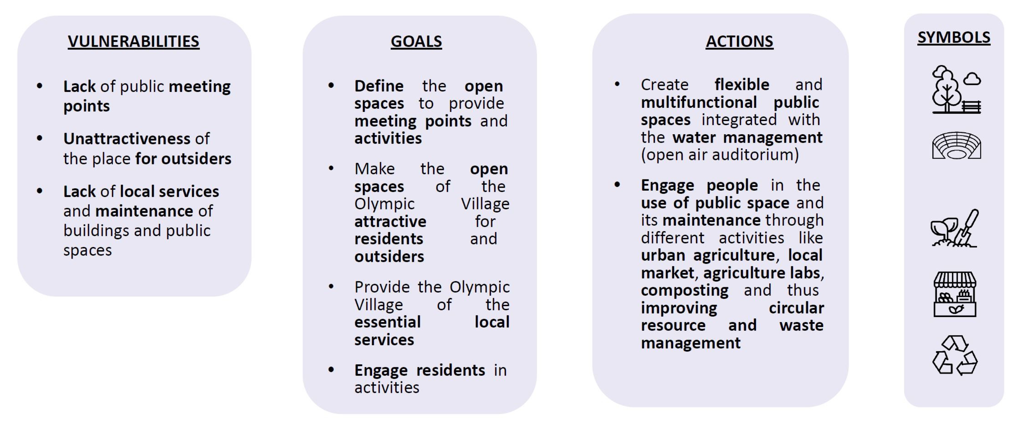 Sustainability 15 04774 g015b