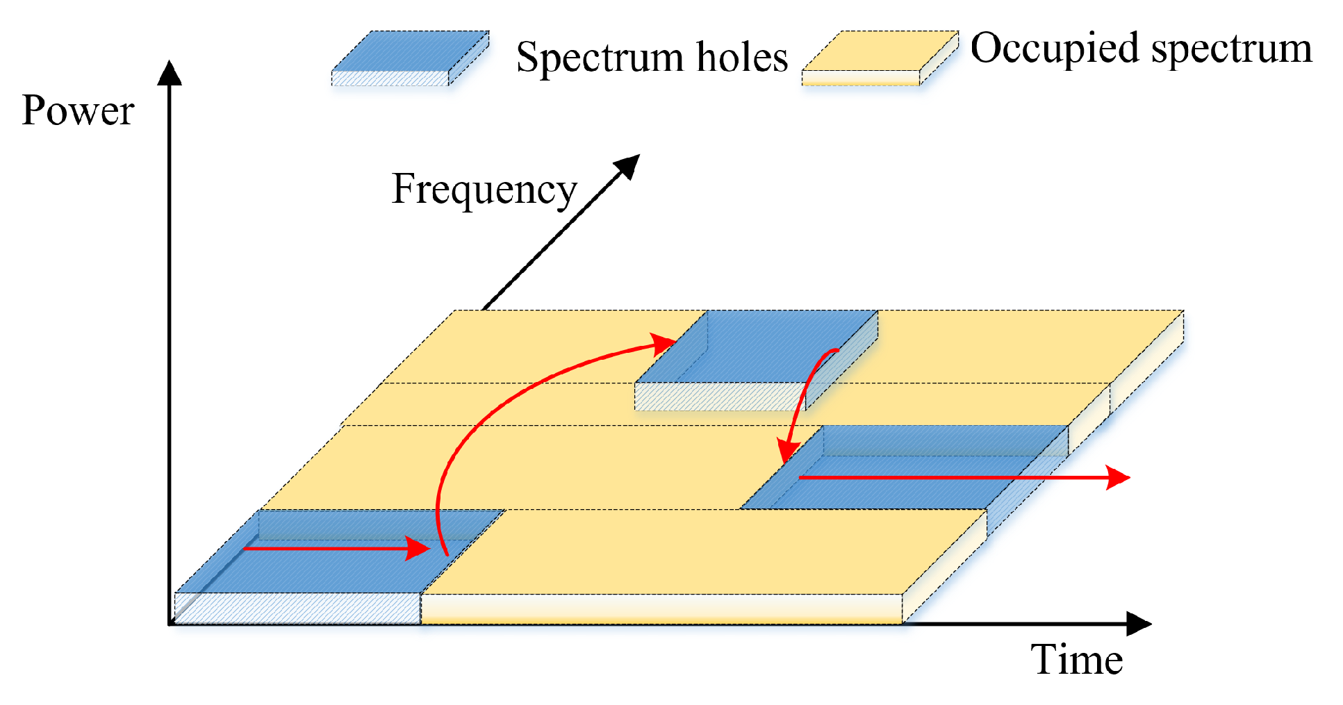 Sustainability 15 04777 g001