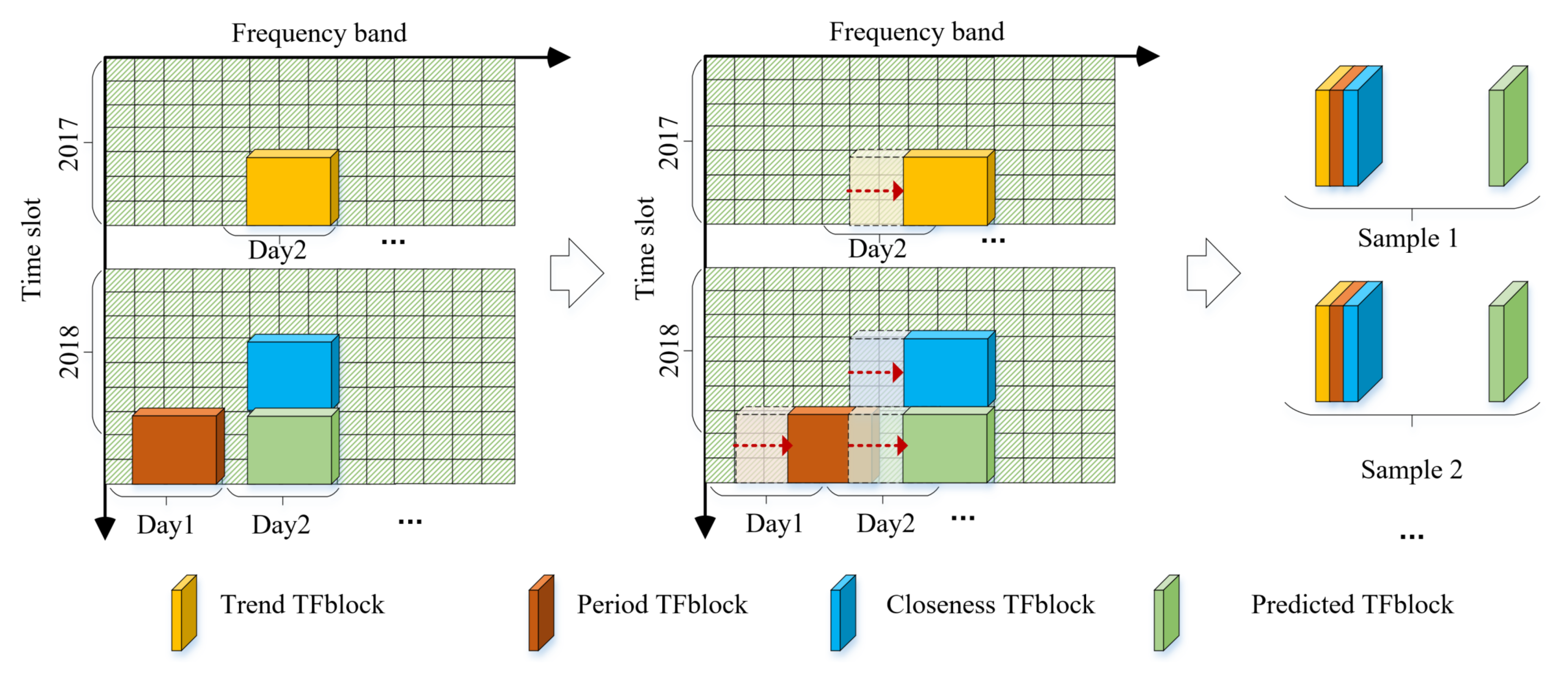 Sustainability 15 04777 g004