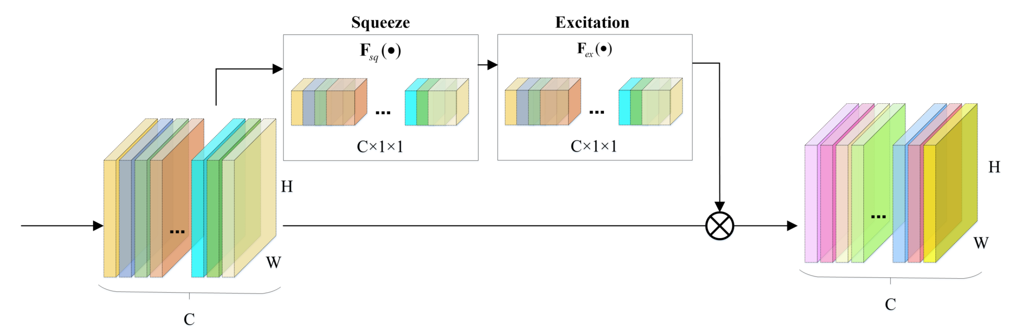 Sustainability 15 04777 g006